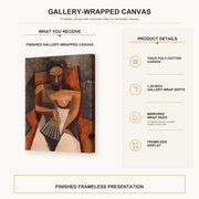 Pablo Picasso - Woman with a Fan gallery wrap canvas construction and hanging details infographic