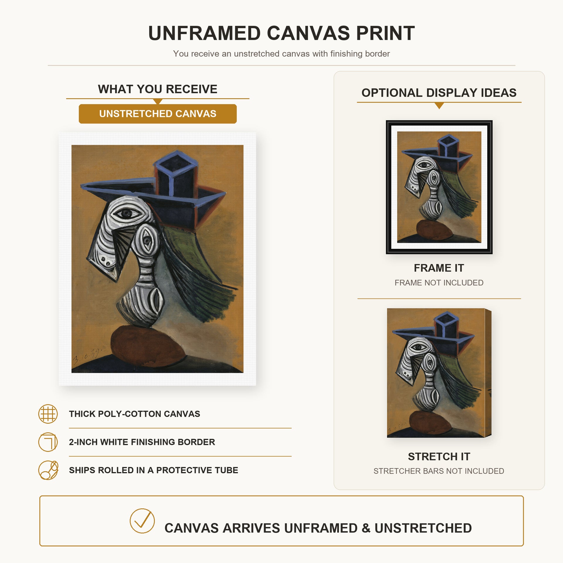 Pablo Picasso - Woman in a Blue Hat canvas print size comparison and framing display infographic