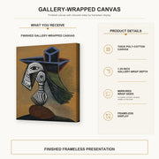 Pablo Picasso - Woman in a Blue Hat gallery wrap canvas construction and hanging details infographic