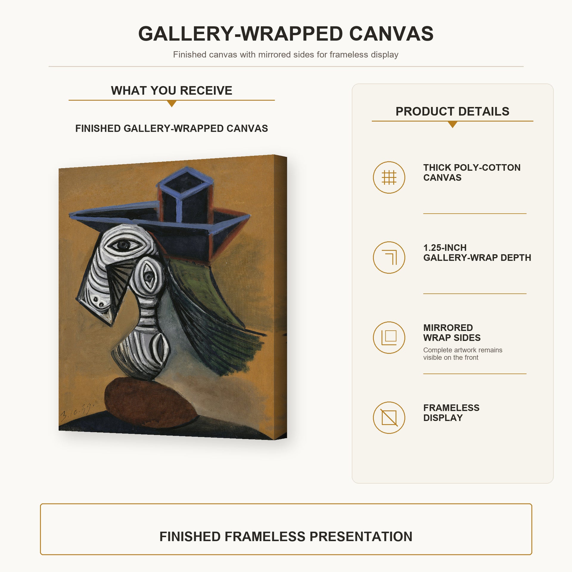Pablo Picasso - Woman in a Blue Hat gallery wrap canvas construction and hanging details infographic