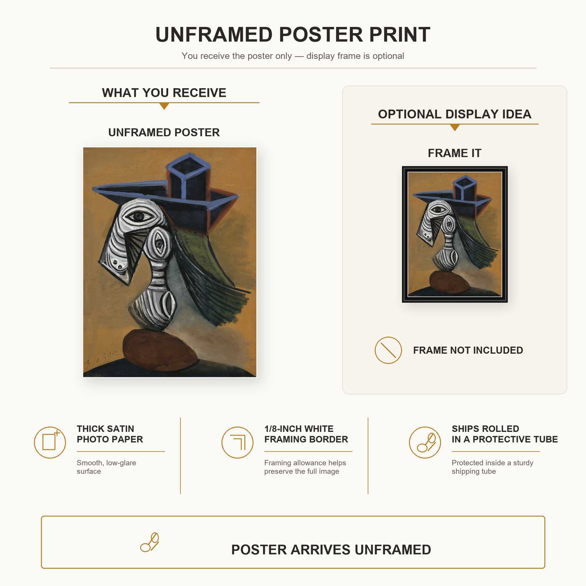 Pablo Picasso - Woman in a Blue Hat poster print size comparison and framing display infographic