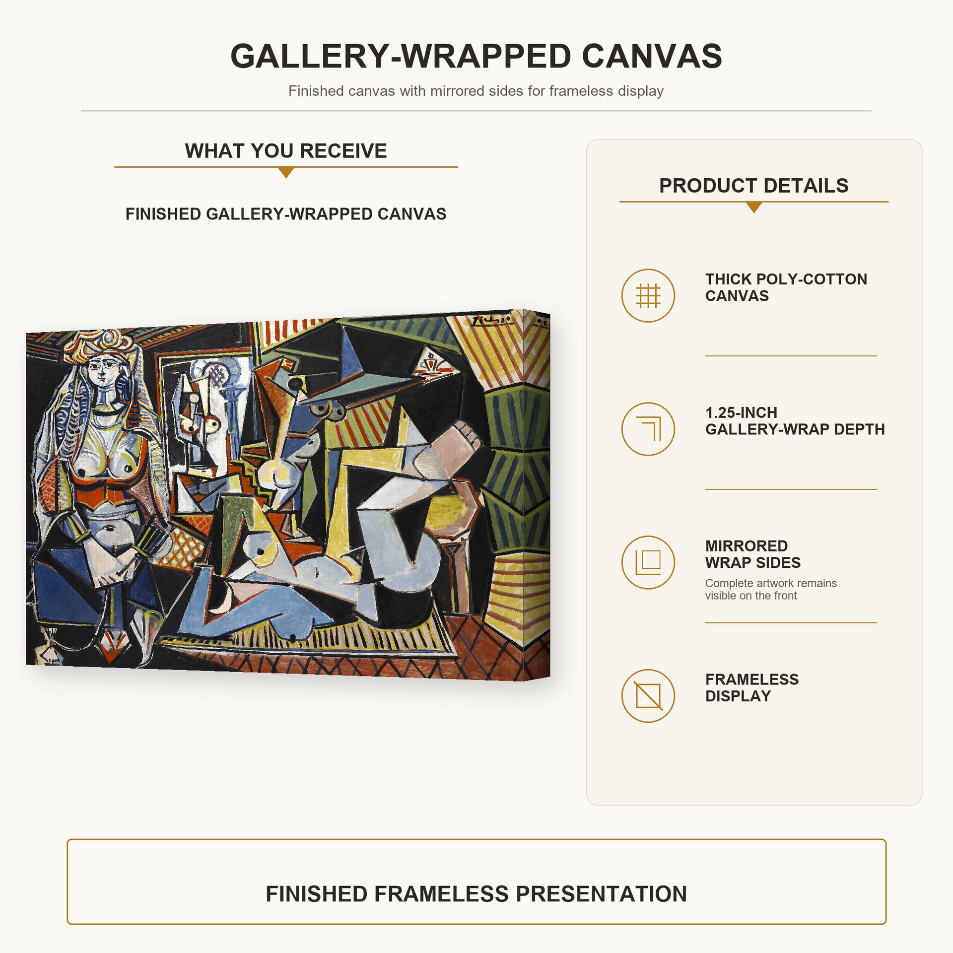 Pablo Picasso - Women of Algiers gallery wrap canvas construction and hanging details infographic