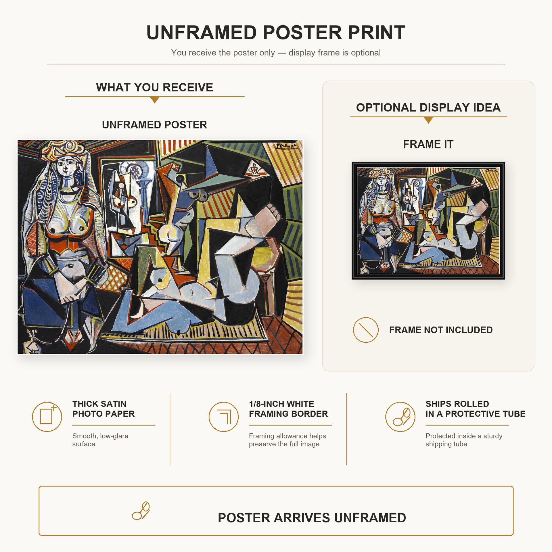 Pablo Picasso - Women of Algiers poster print size comparison and framing display infographic