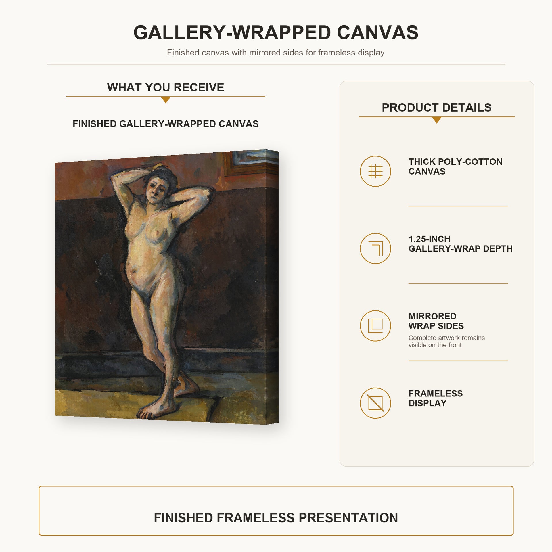 Paul Cezanne - Femme Nue Debout - gallery wrap product details infographic