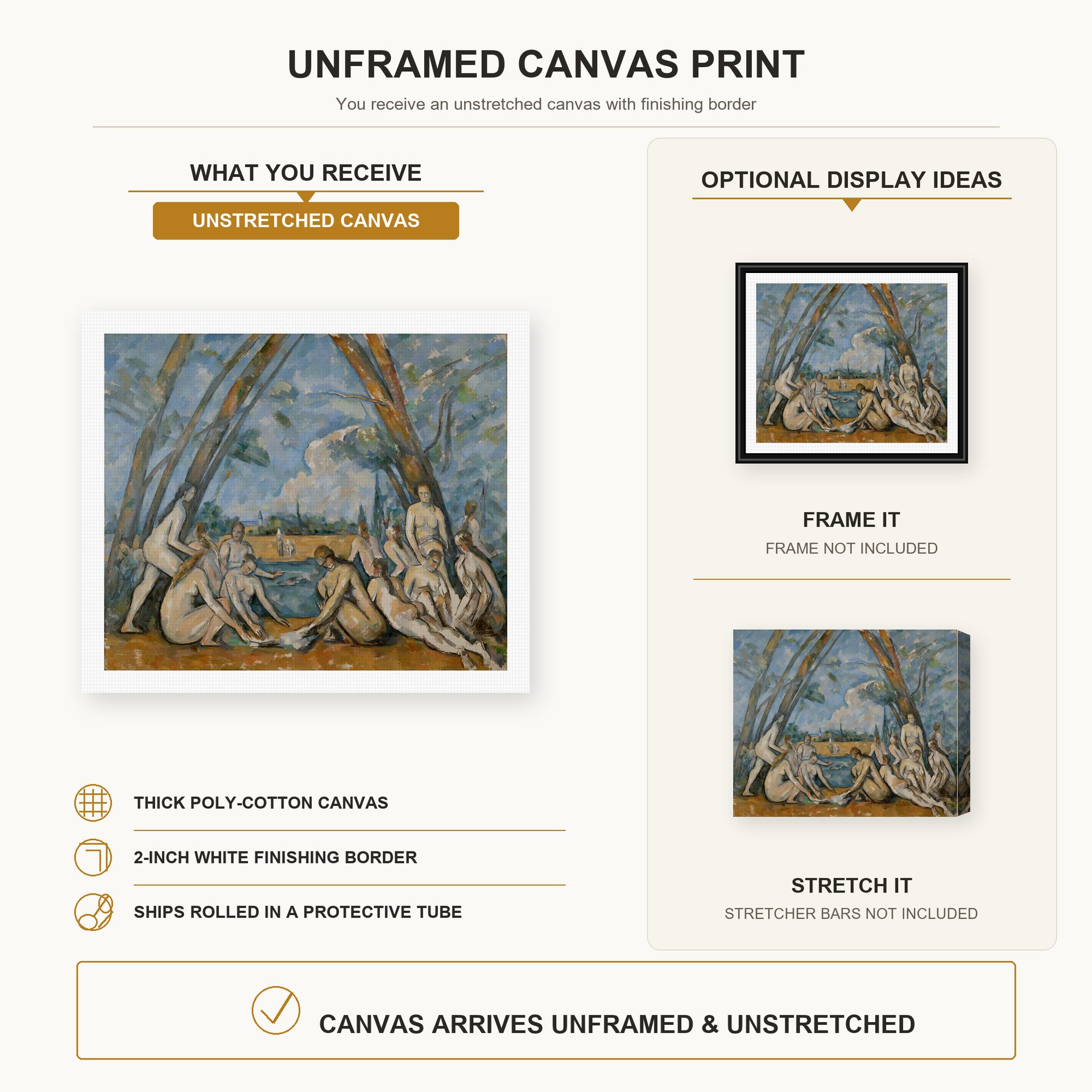 Paul Cezanne - Large Bathers - canvas print combined product and display infographic frame and bars not included