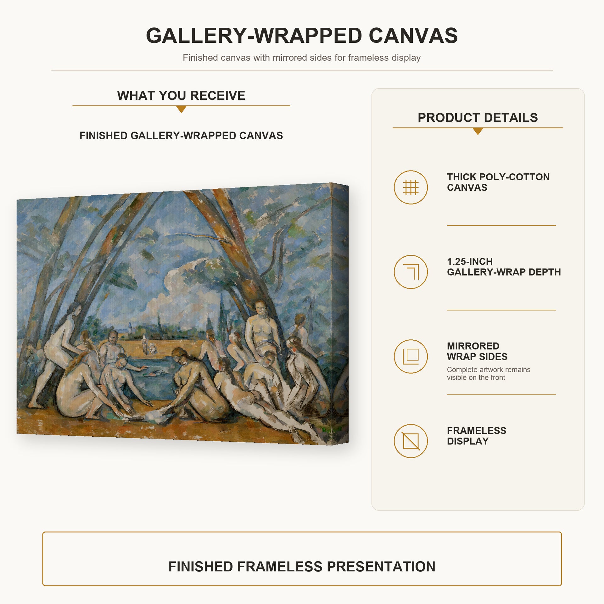 Paul Cezanne - Large Bathers - gallery wrap product details infographic