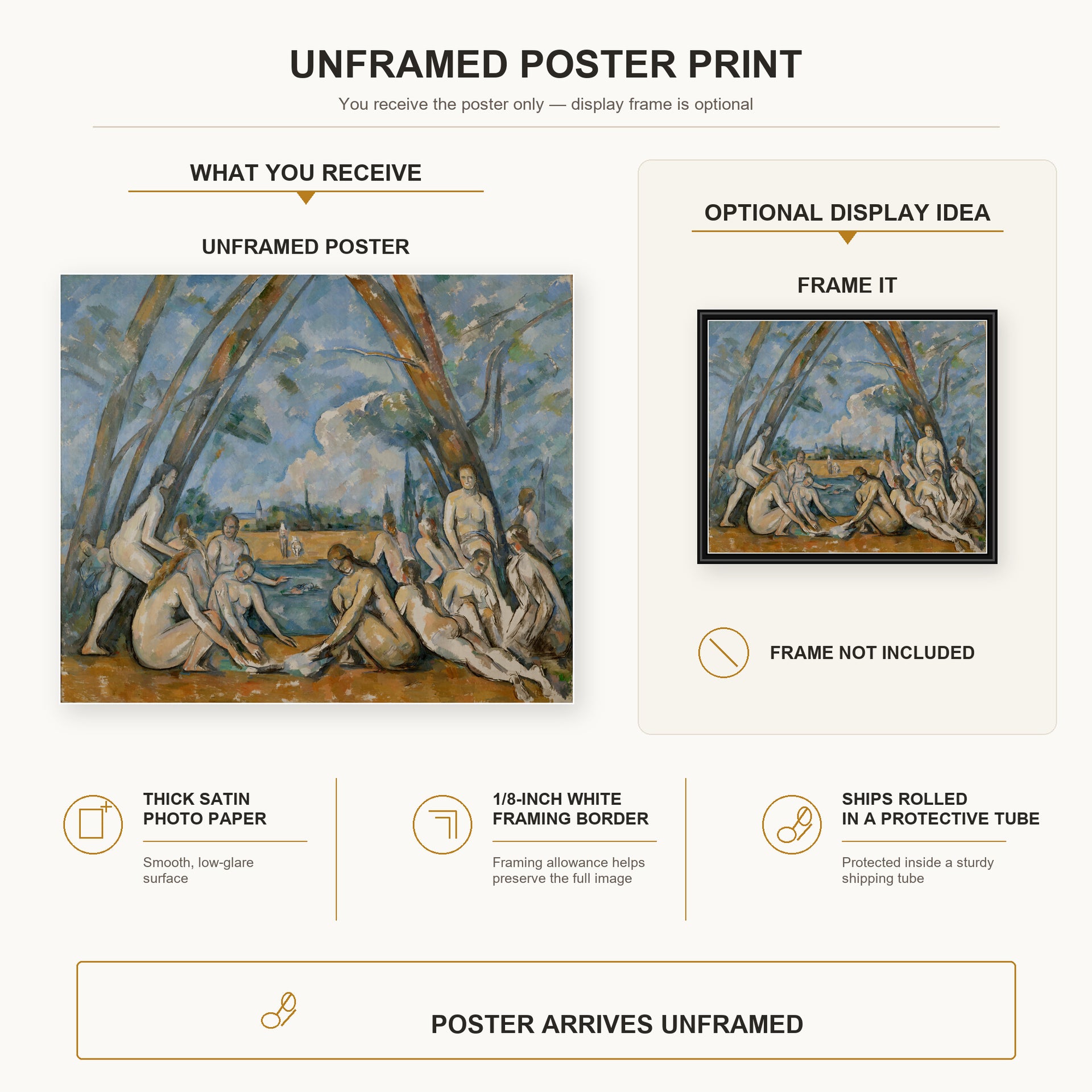 Paul Cezanne - Large Bathers - poster print combined product and display infographic