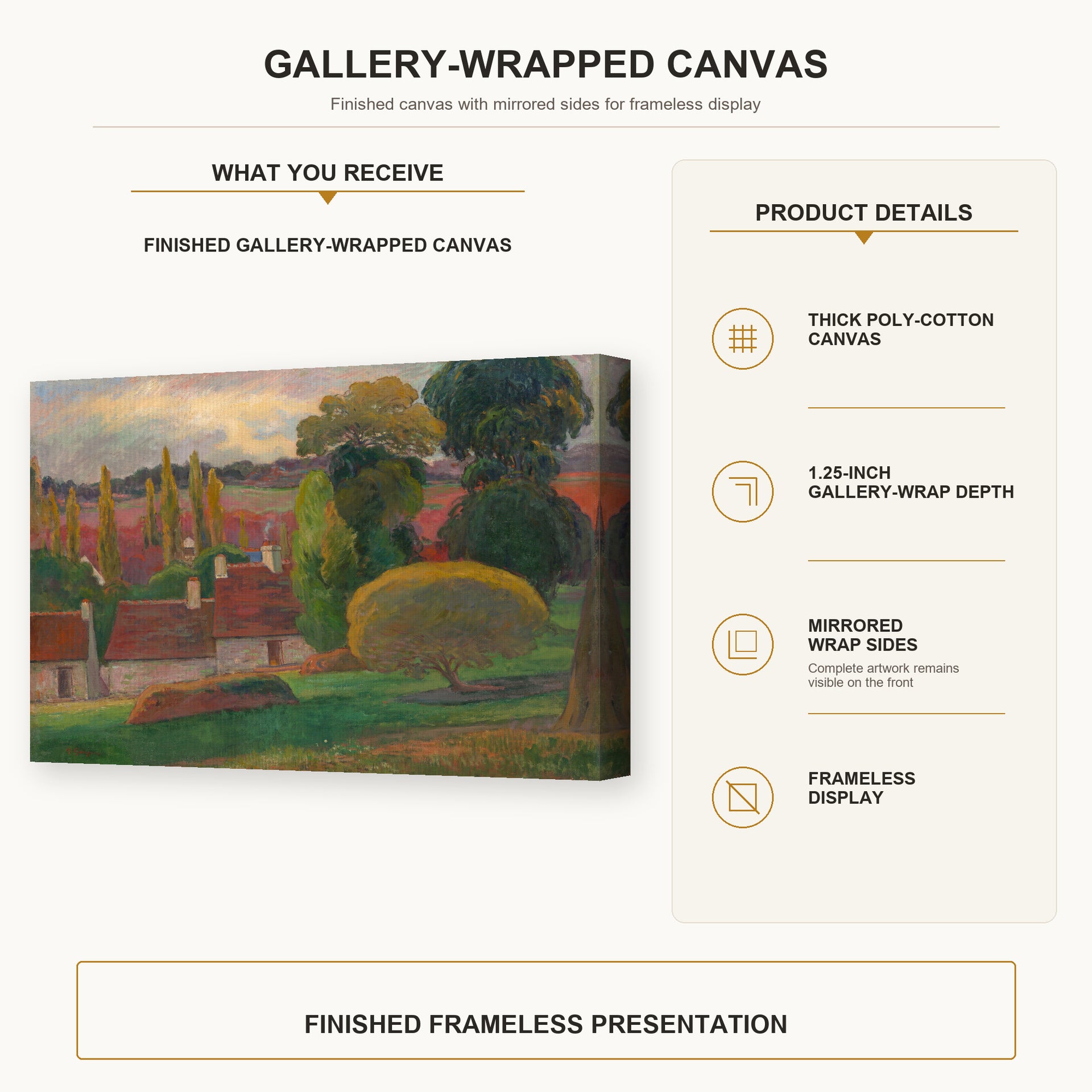 Paul Gauguin - A Farm in Brittany gallery wrap canvas construction and hanging details infographic