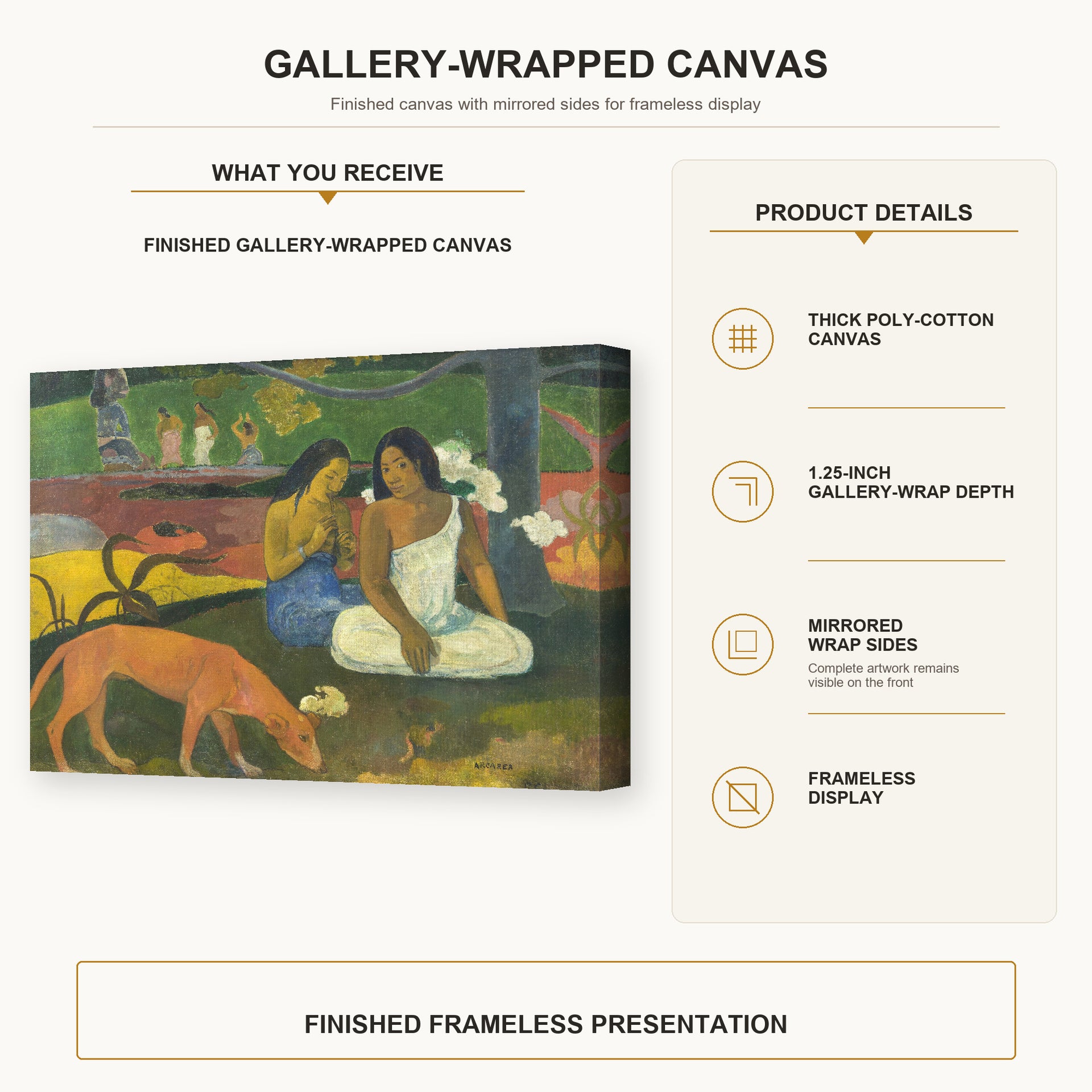 Paul Gauguin - Arearea gallery wrap canvas construction and hanging details infographic