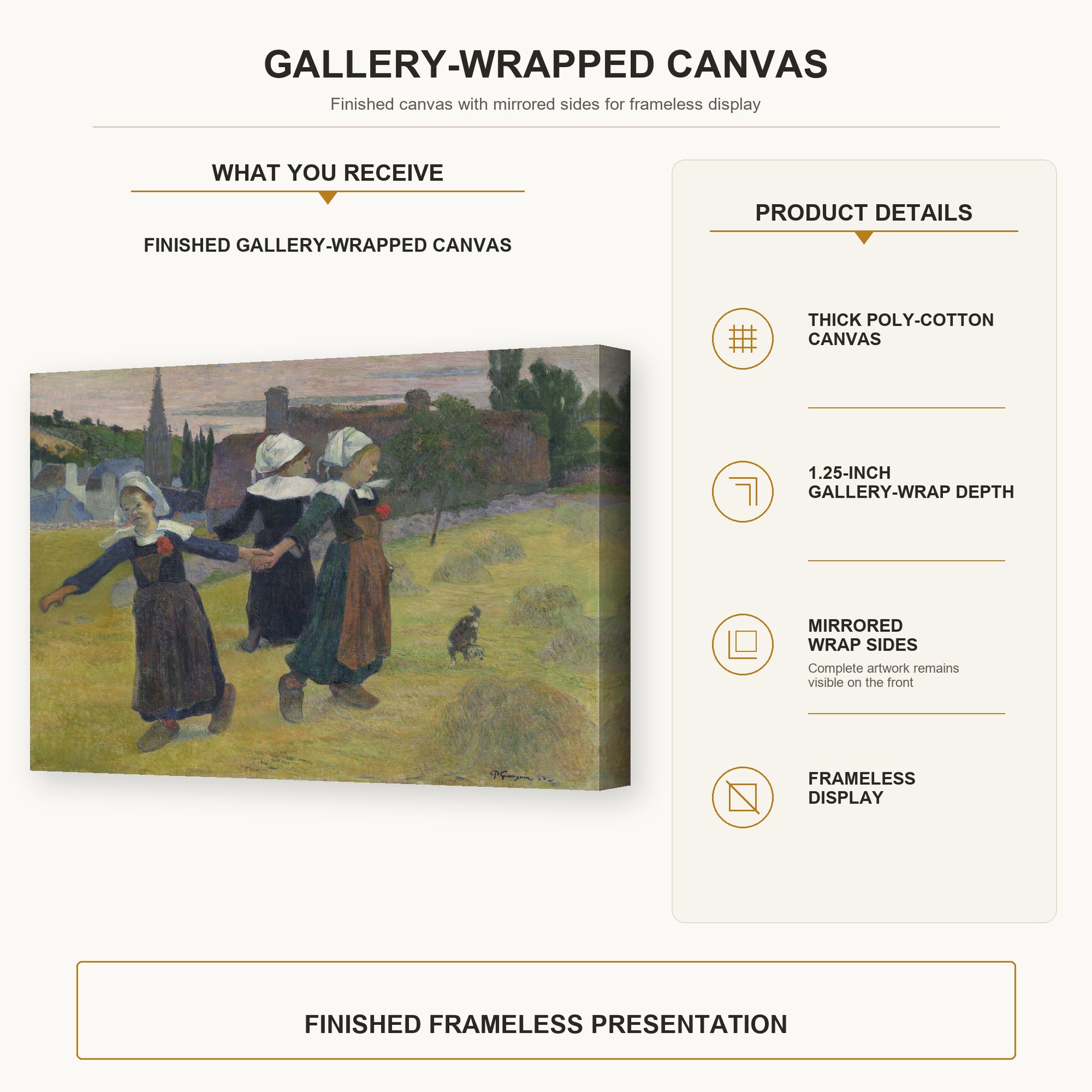 Paul Gauguin - Breton Girls Dancing gallery wrap canvas construction and hanging details infographic
