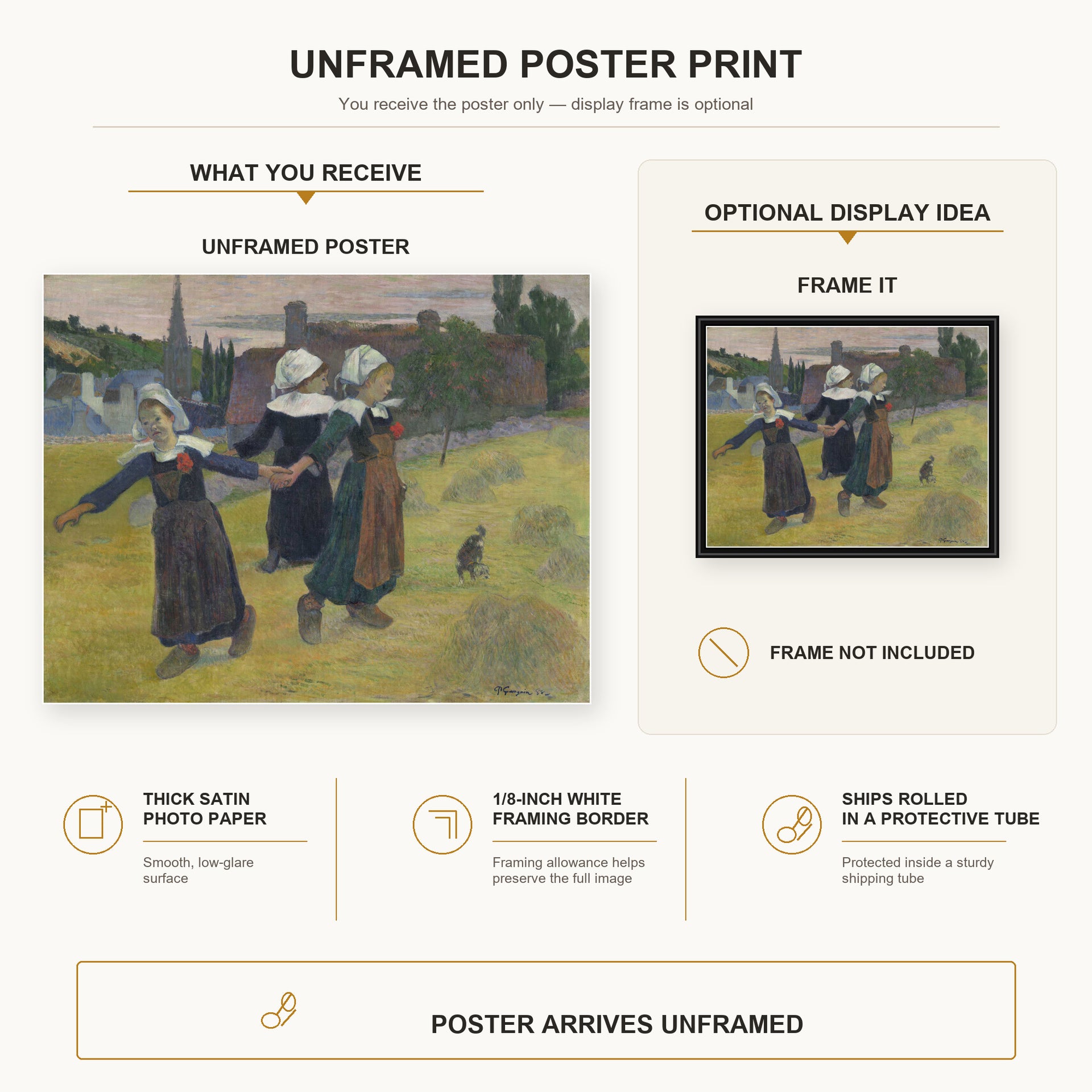 Paul Gauguin - Breton Girls Dancing poster print size comparison and framing display infographic