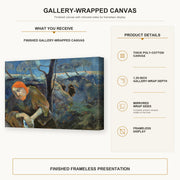 Paul Gauguin - Christ in the Garden of Olives gallery wrap canvas construction and hanging details infographic
