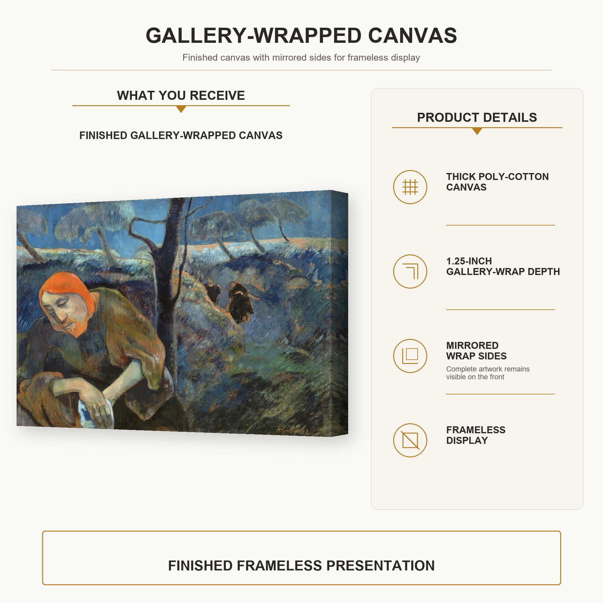 Paul Gauguin - Christ in the Garden of Olives gallery wrap canvas construction and hanging details infographic