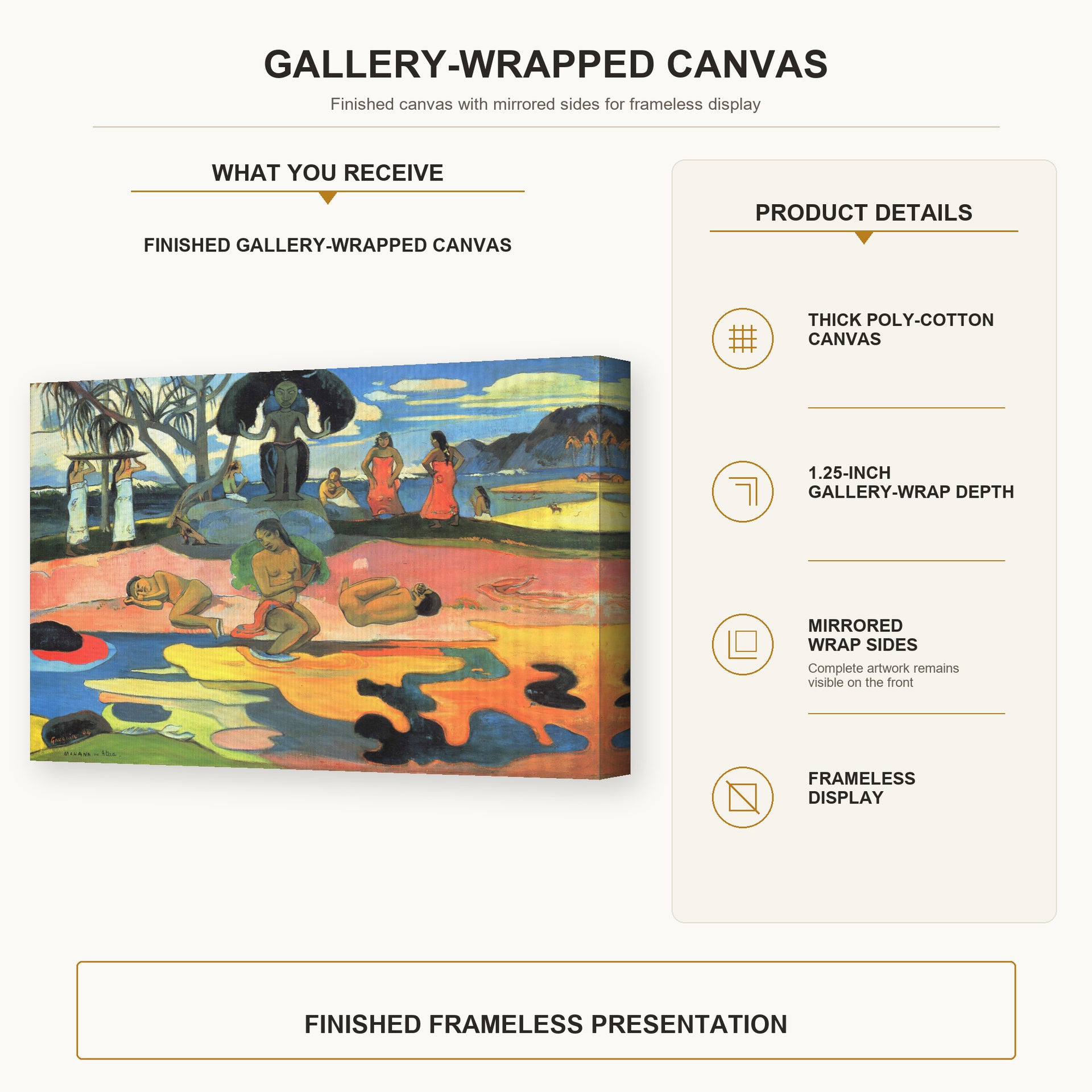 Paul Gauguin - Day of the God (Mahana no Atua) gallery wrap canvas construction and hanging details infographic