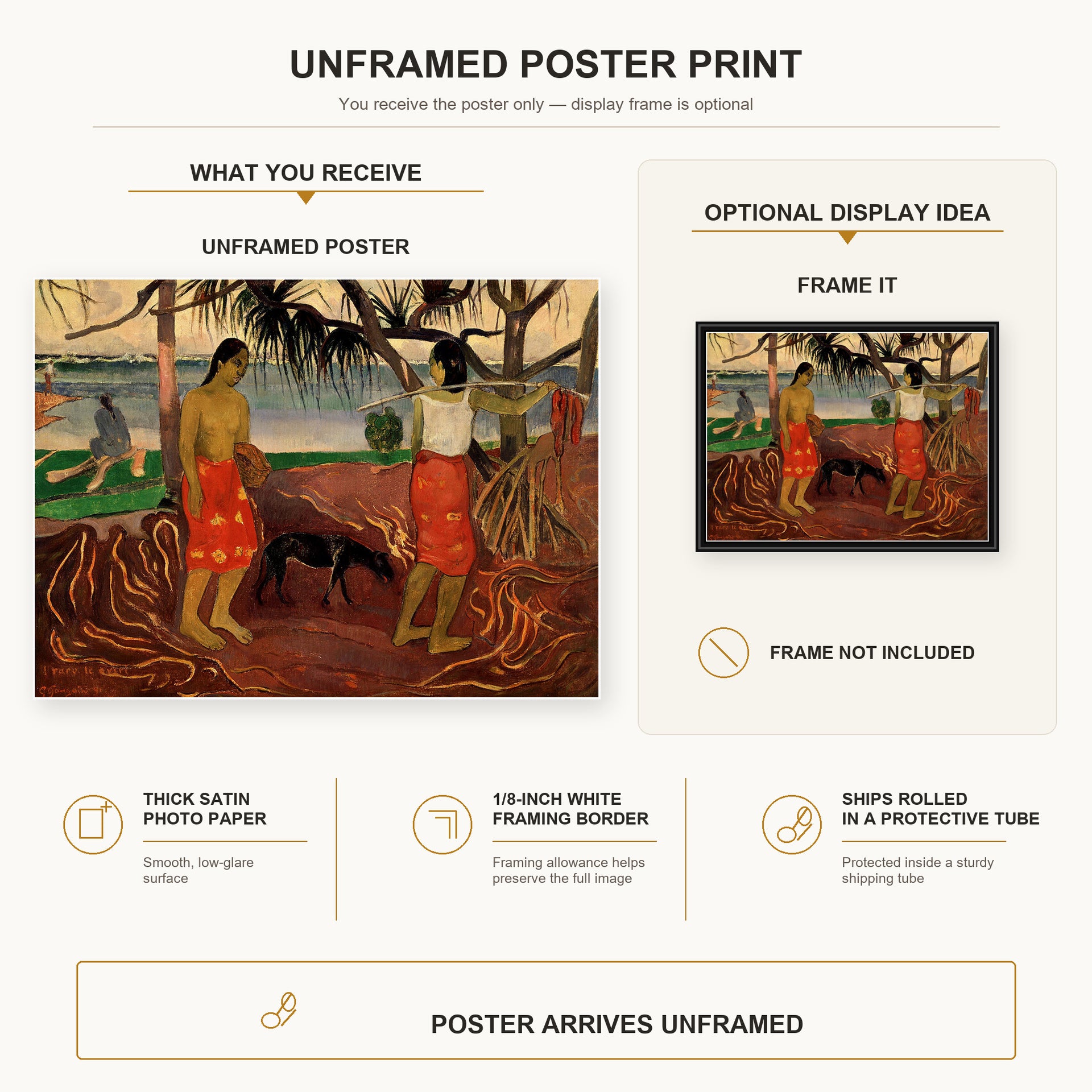 Paul Gauguin - I Raro te Oviri poster print size comparison and framing display infographic