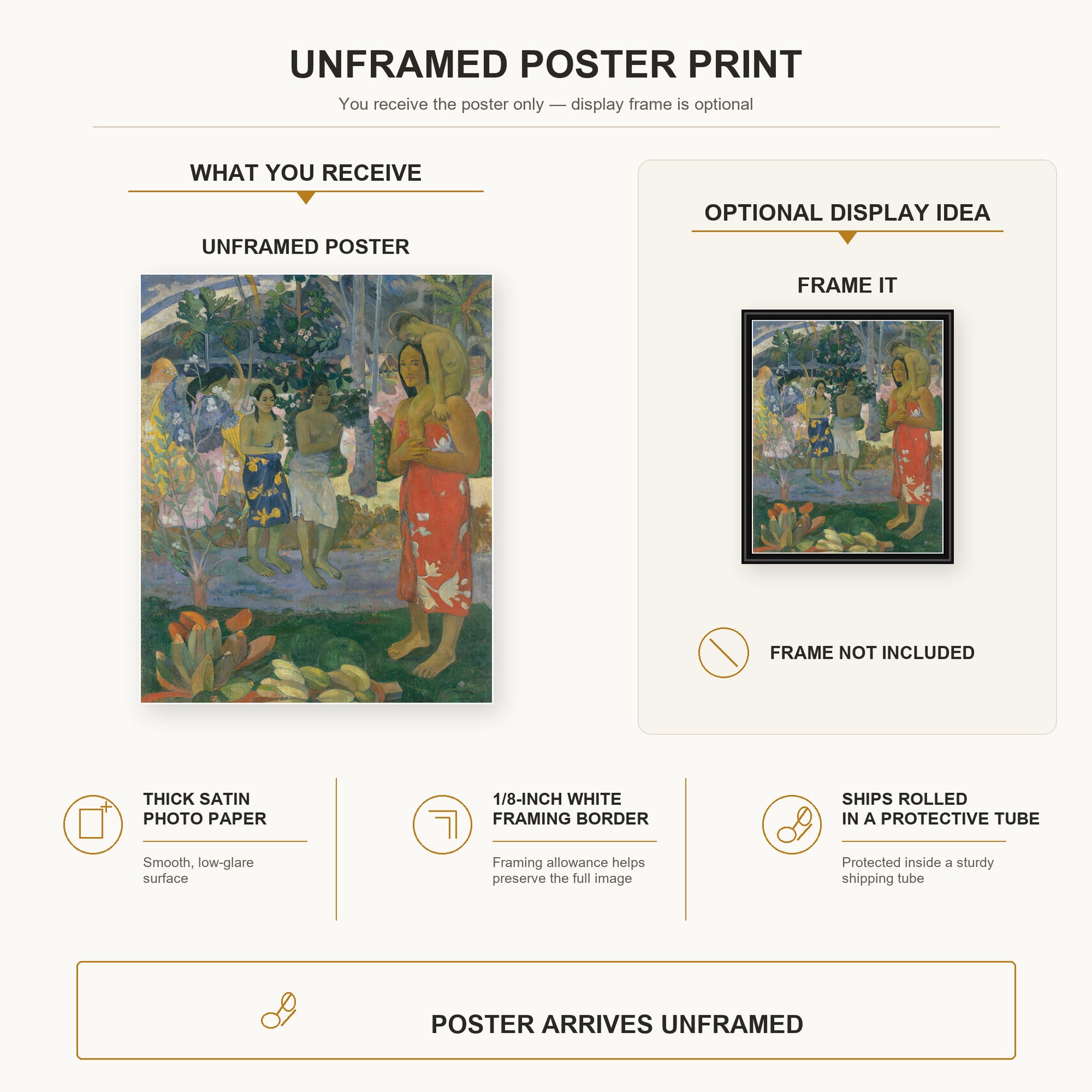 Paul Gauguin - Ia Orana Maria (Hail Mary) poster print size comparison and framing display infographic