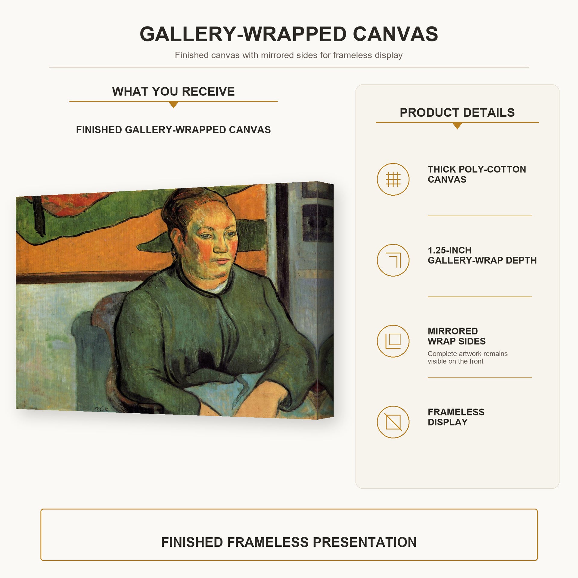 Paul Gauguin - Madame Roulin gallery wrap canvas construction and hanging details infographic