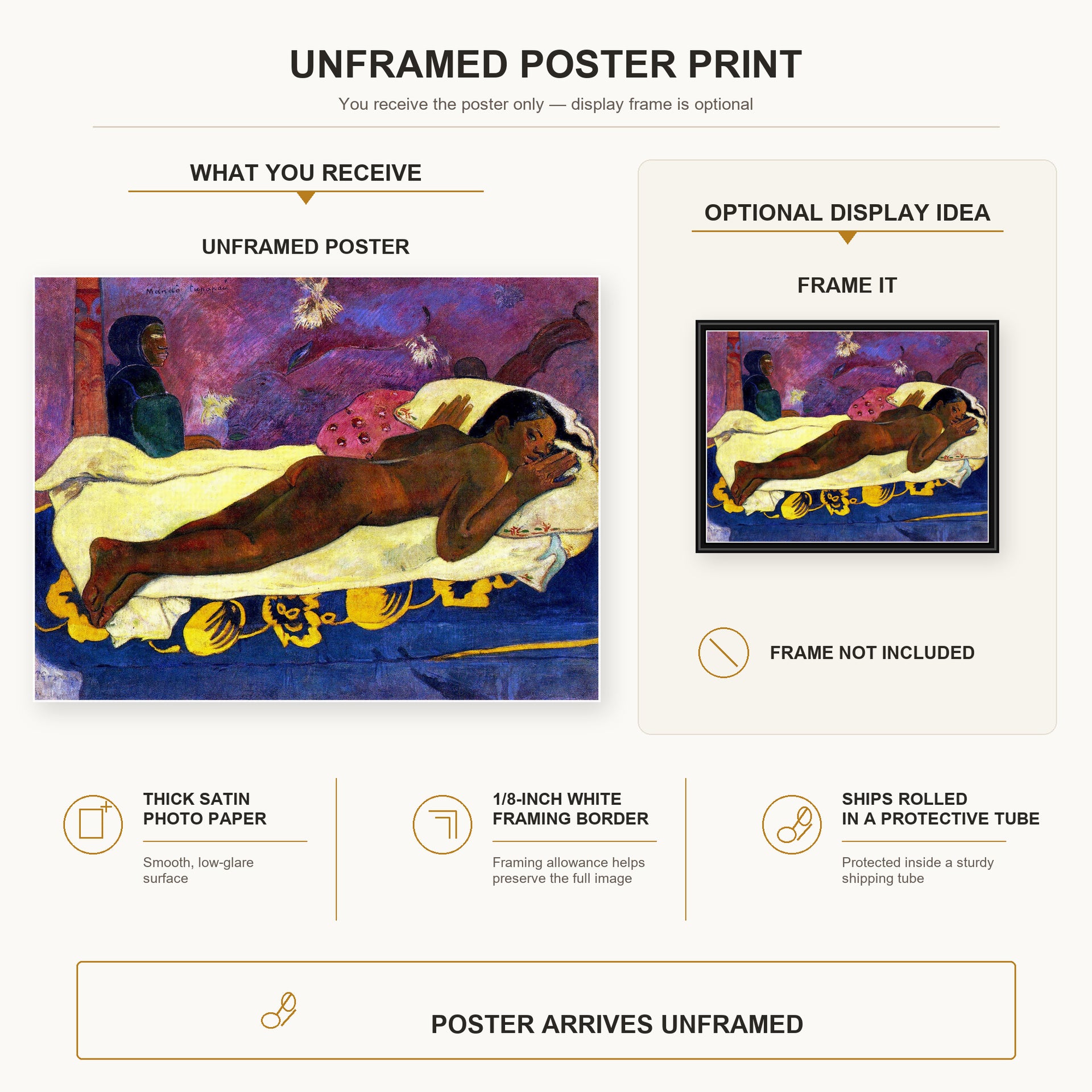 Paul Gauguin - Manau Tupupau (The Spirit of the Dead Watches) poster print size comparison and framing display infographic