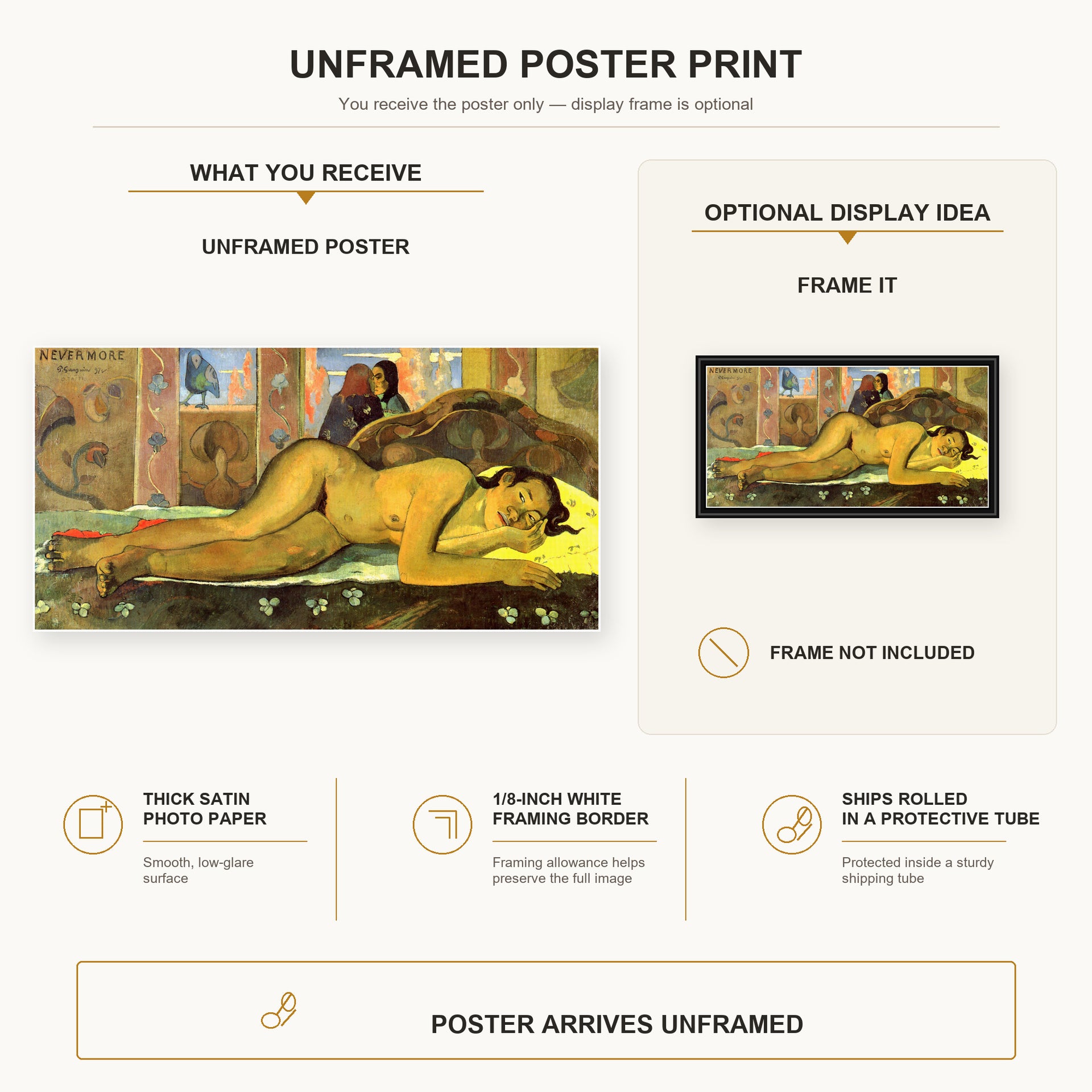 Paul Gauguin - Nevermore poster print size comparison and framing display infographic