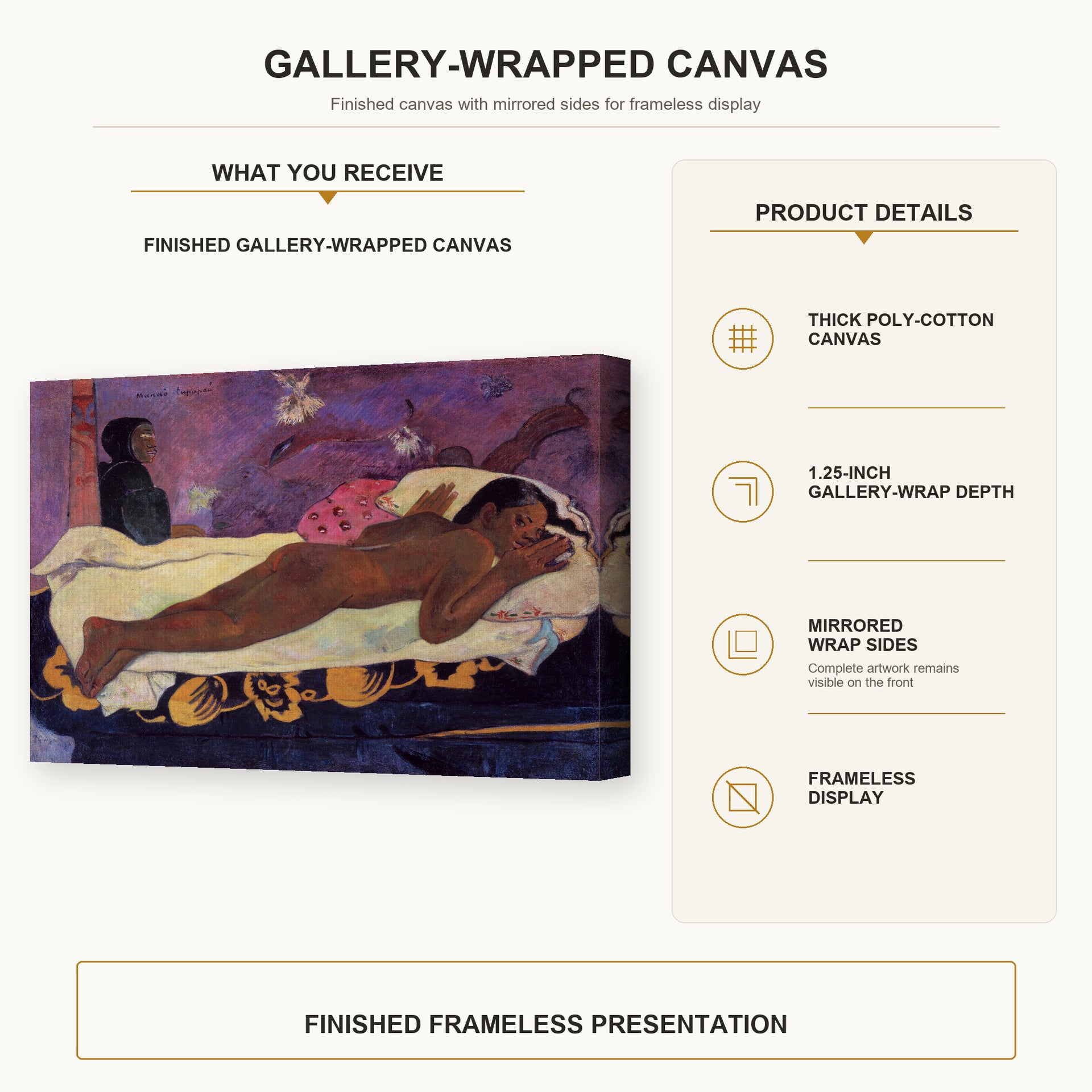Paul Gauguin - Spirit of the Dead Watching gallery wrap canvas construction and hanging details infographic
