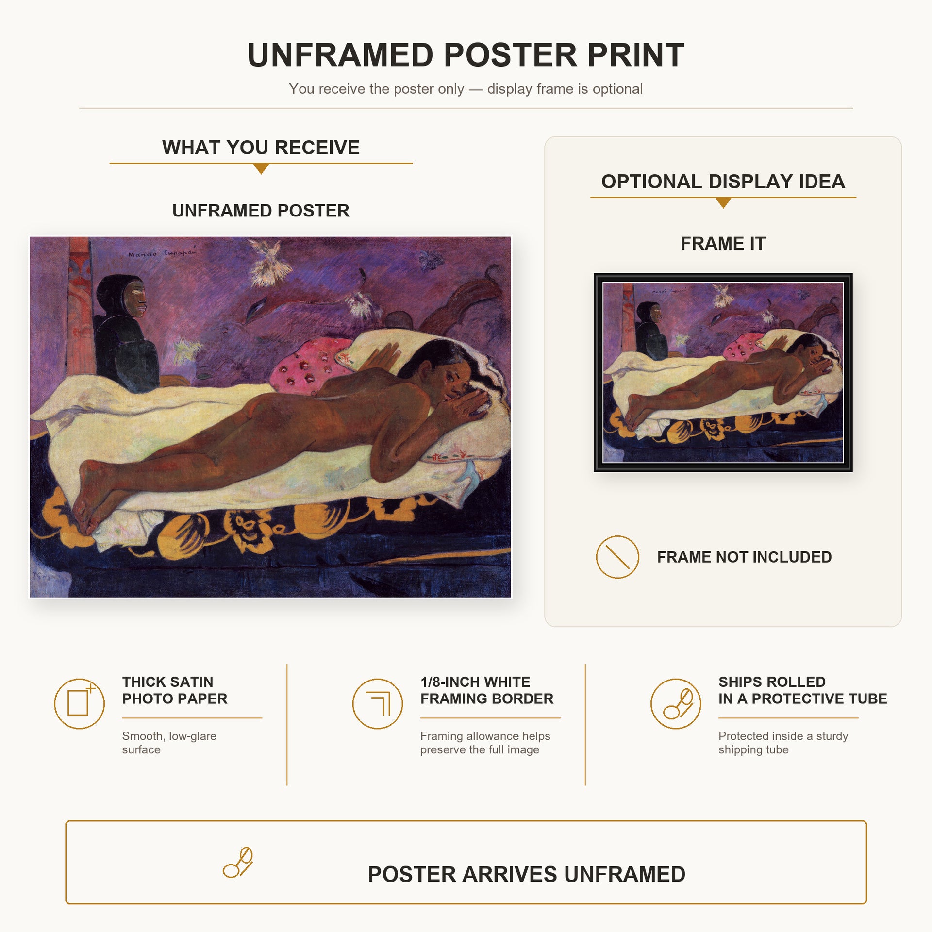 Paul Gauguin - Spirit of the Dead Watching poster print size comparison and framing display infographic