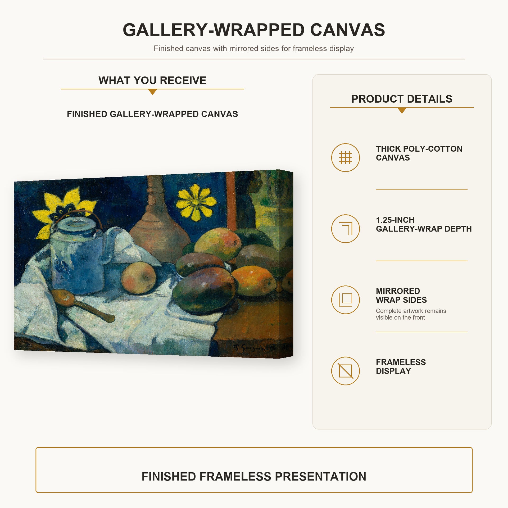 Paul Gauguin - Still Life with Teapot and Fruit gallery wrap canvas construction and hanging details infographic
