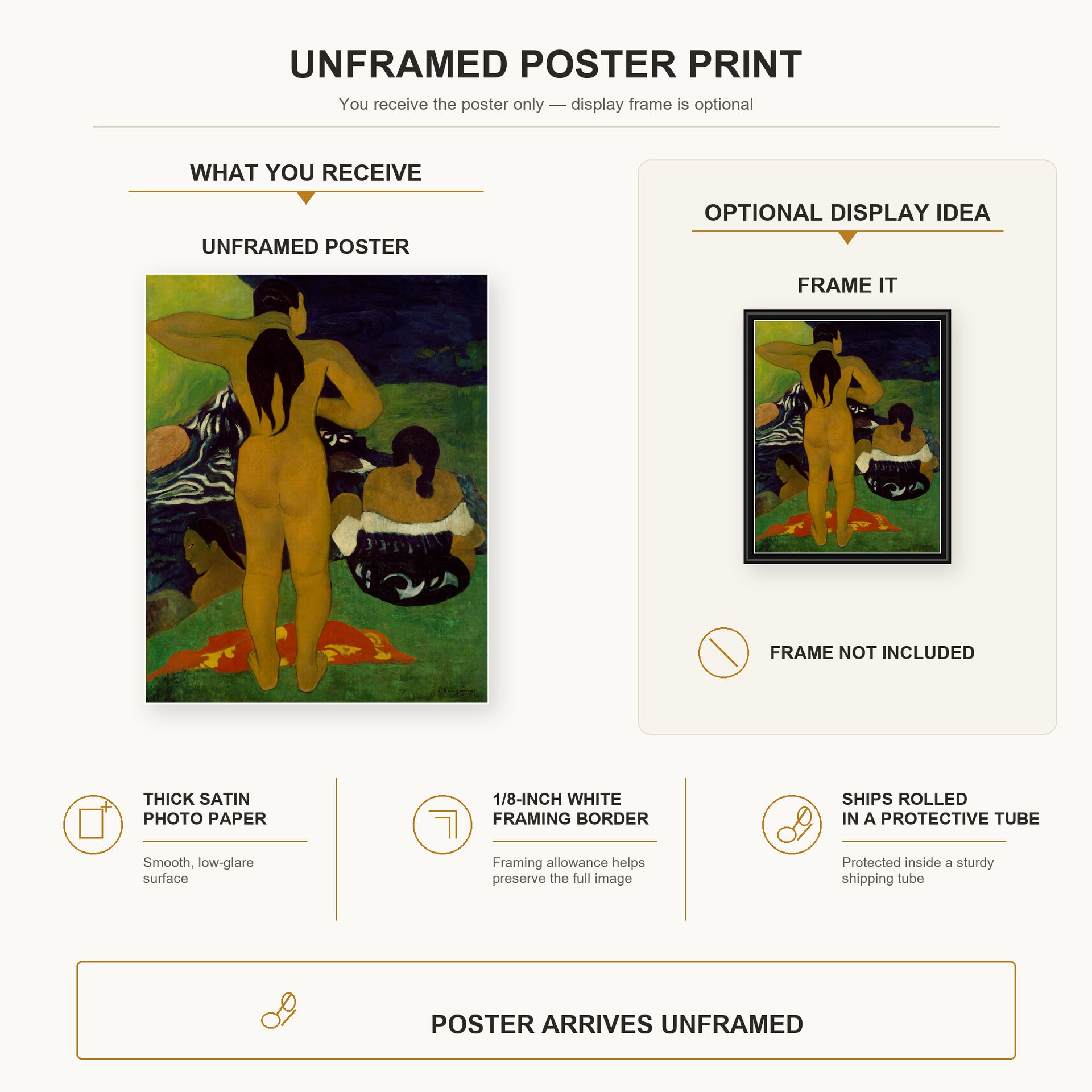 Paul Gauguin - Tahitian Women Bathing poster print size comparison and framing display infographic