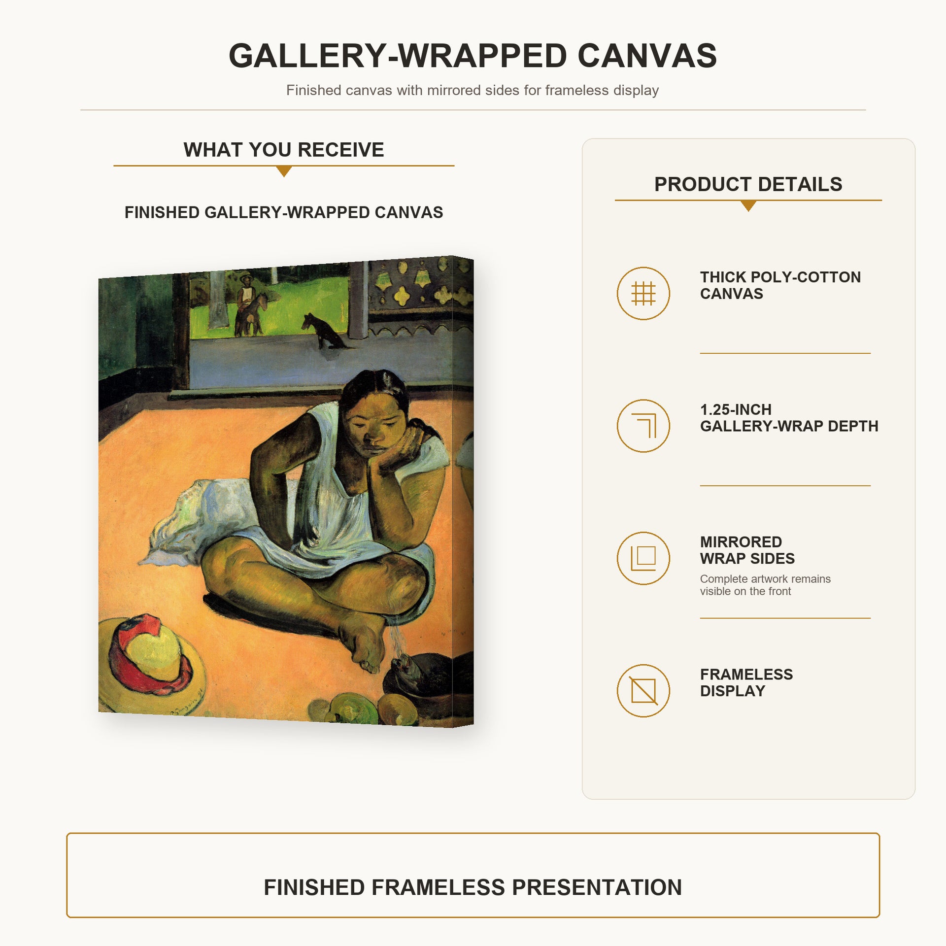 Paul Gauguin - The Brooding Woman gallery wrap canvas construction and hanging details infographic