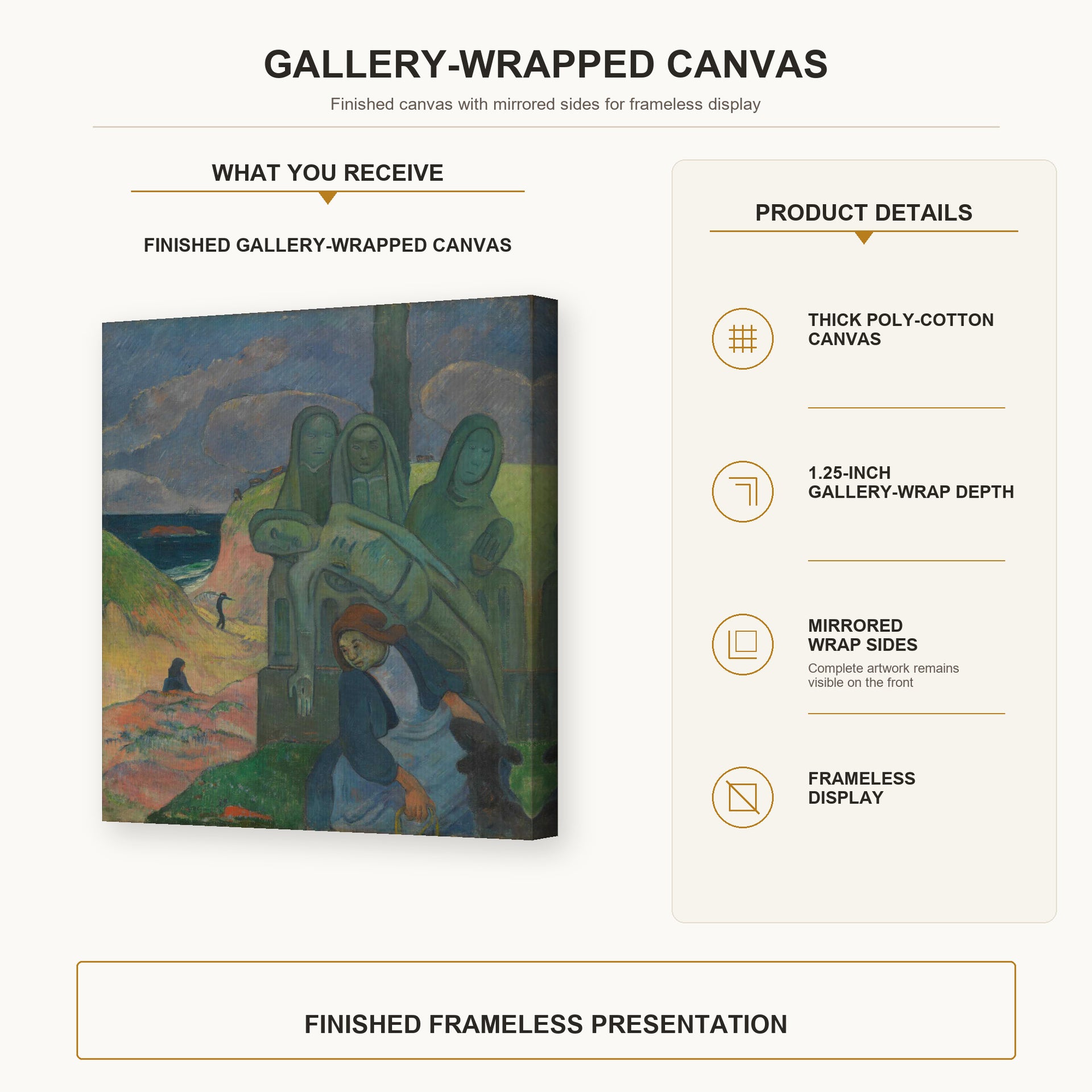Paul Gauguin - The Green Christ gallery wrap canvas construction and hanging details infographic