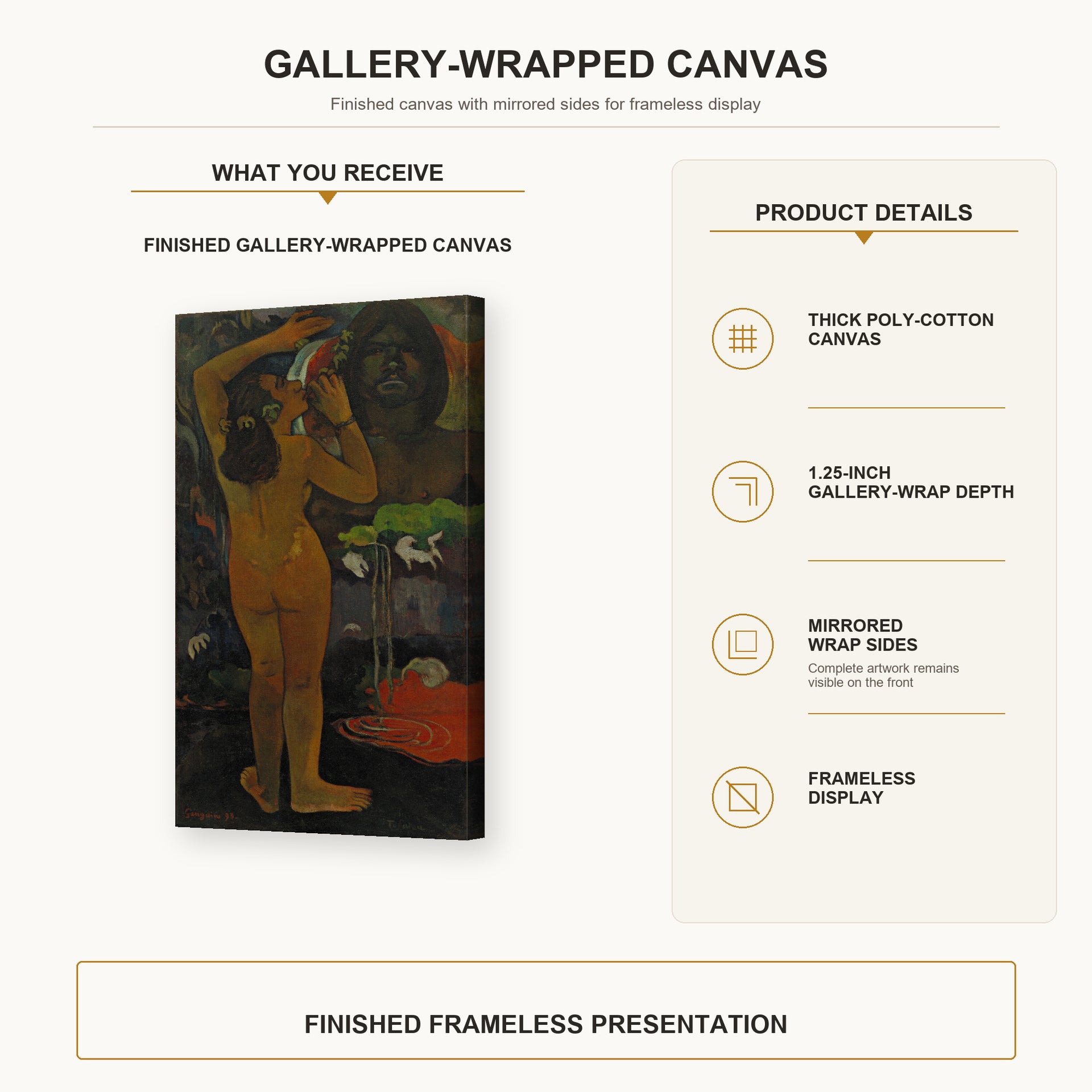 Paul Gauguin - The Moon and the Earth gallery wrap canvas construction and hanging details infographic
