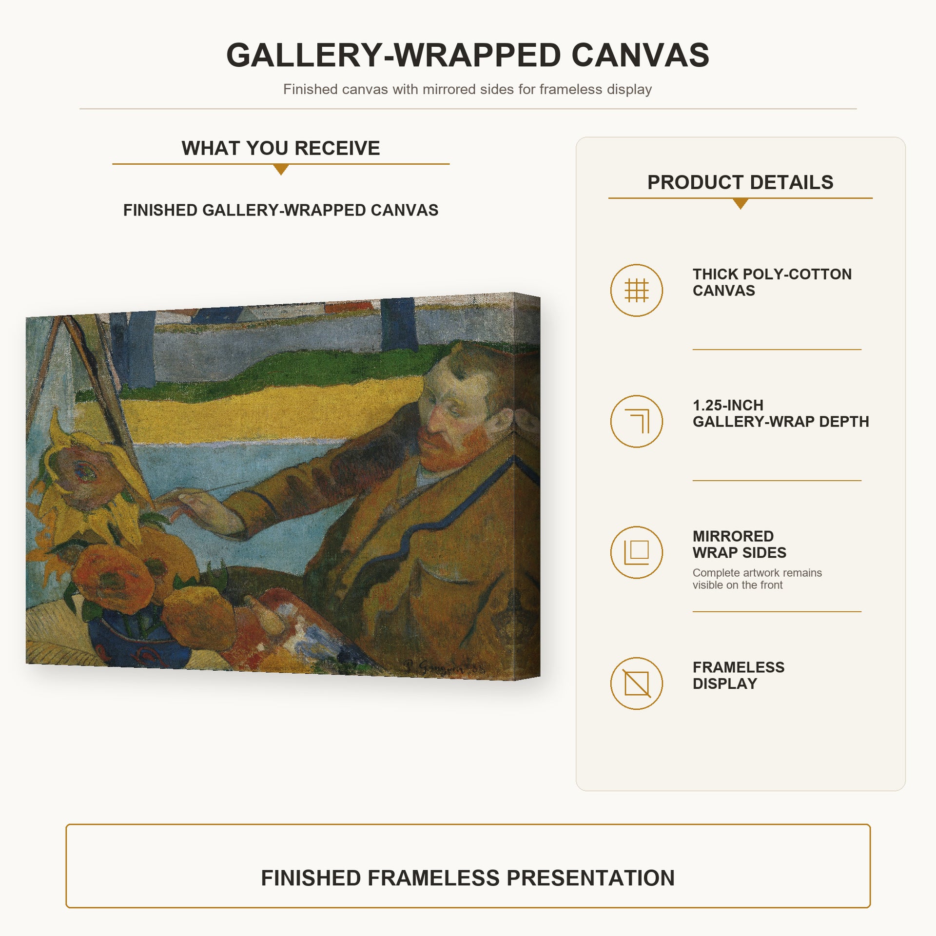 Paul Gauguin - The Painter of Sunflowers gallery wrap canvas construction and hanging details infographic