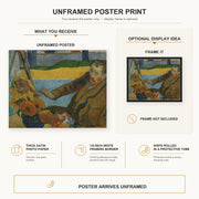 Paul Gauguin - The Painter of Sunflowers poster print size comparison and framing display infographic