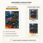 Paul Gauguin - The Seed of the Areoi canvas print size comparison and framing display infographic