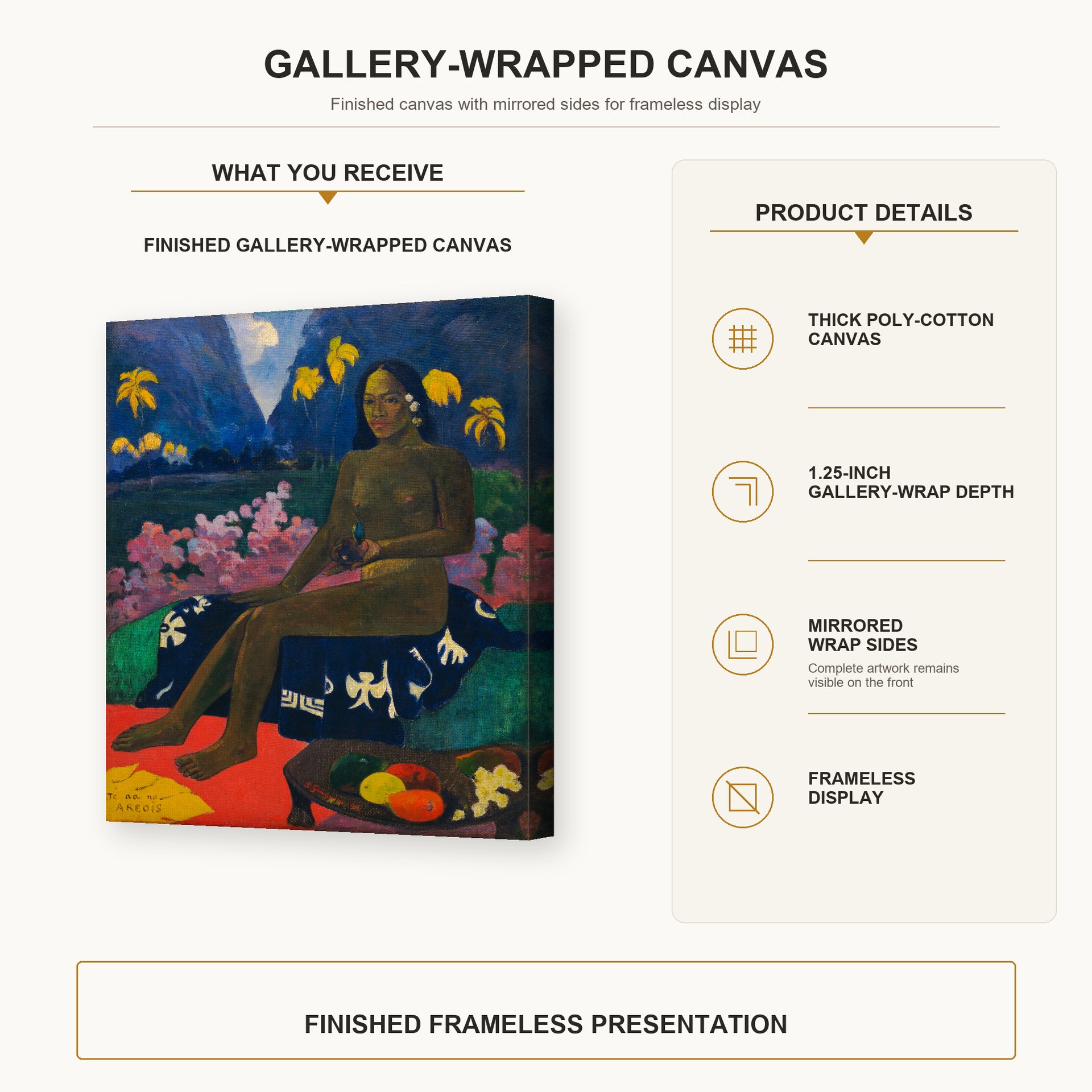 Paul Gauguin - The Seed of the Areoi gallery wrap canvas construction and hanging details infographic