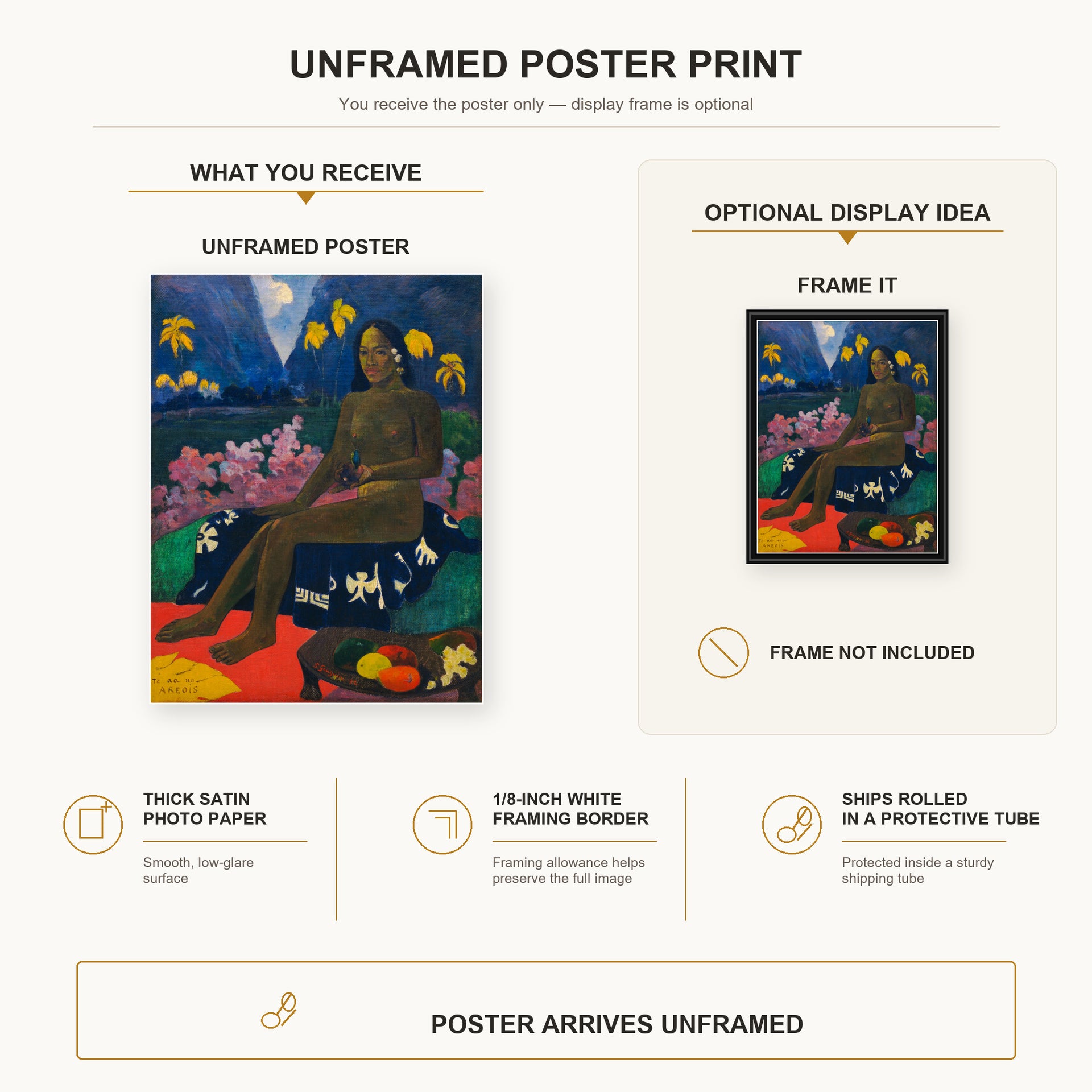 Paul Gauguin - The Seed of the Areoi poster print size comparison and framing display infographic