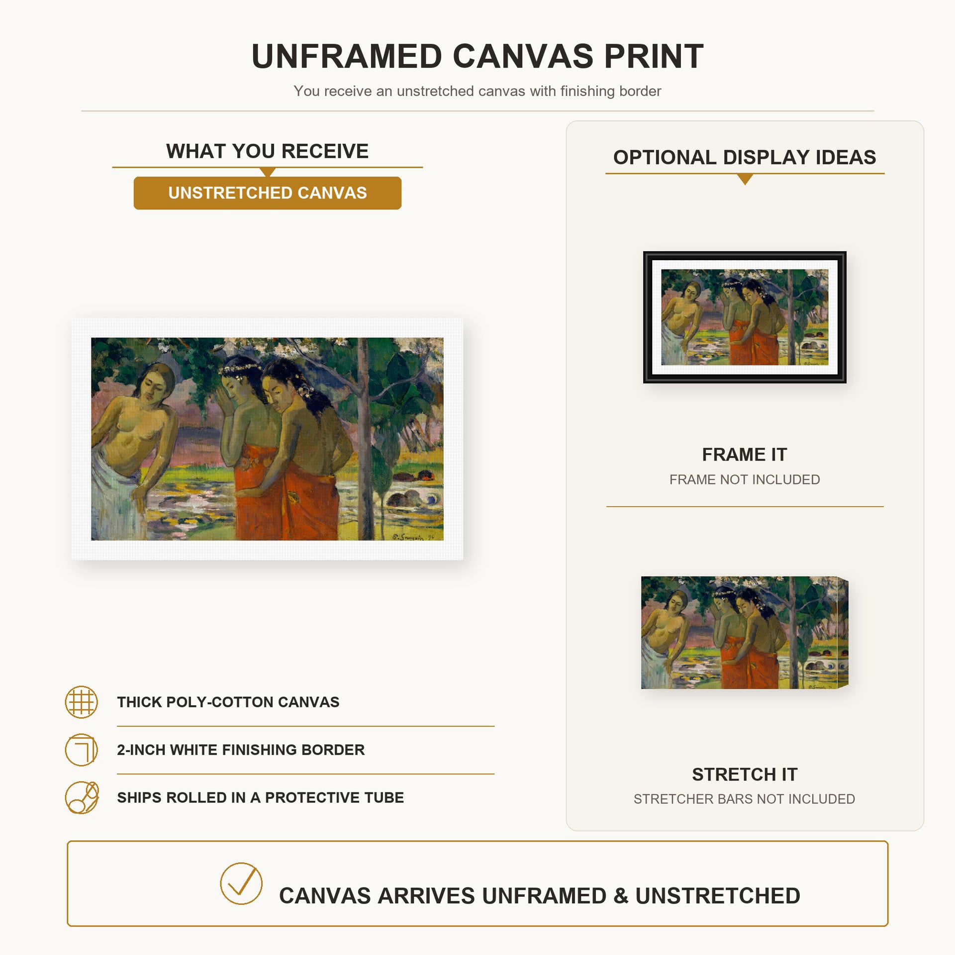 Paul Gauguin - Three Tahitian Women canvas print size comparison and framing display infographic