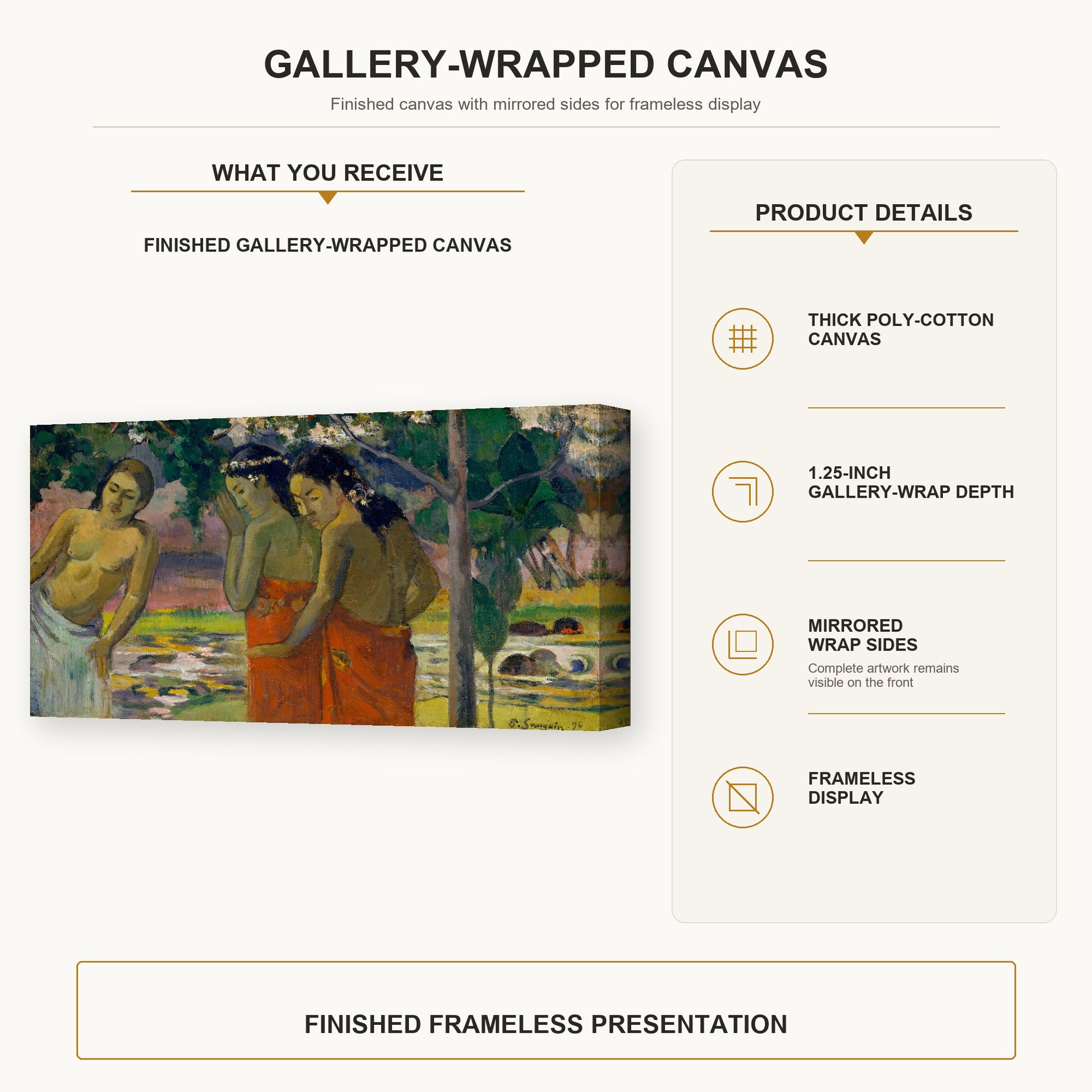 Paul Gauguin - Three Tahitian Women gallery wrap canvas construction and hanging details infographic