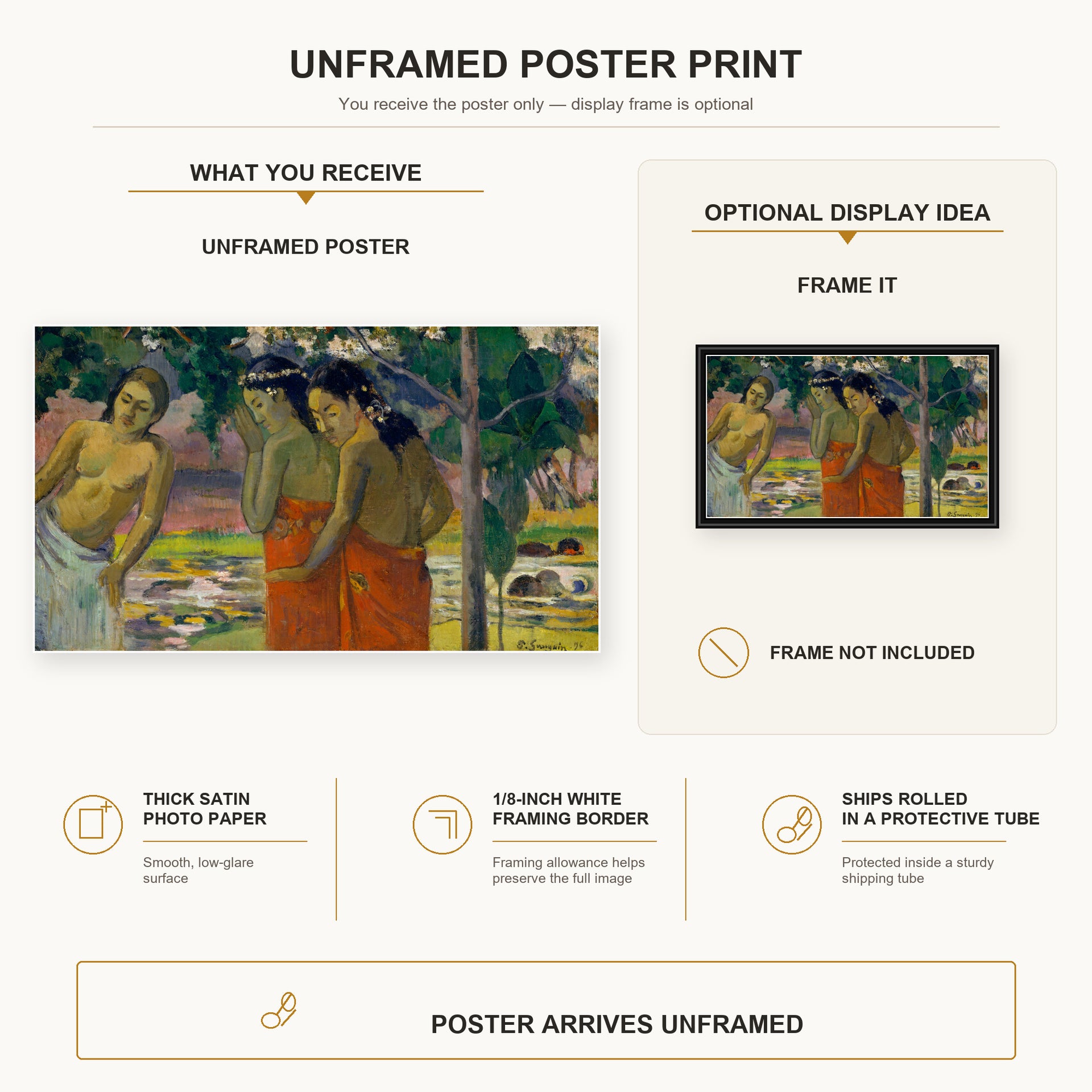Paul Gauguin - Three Tahitian Women poster print size comparison and framing display infographic