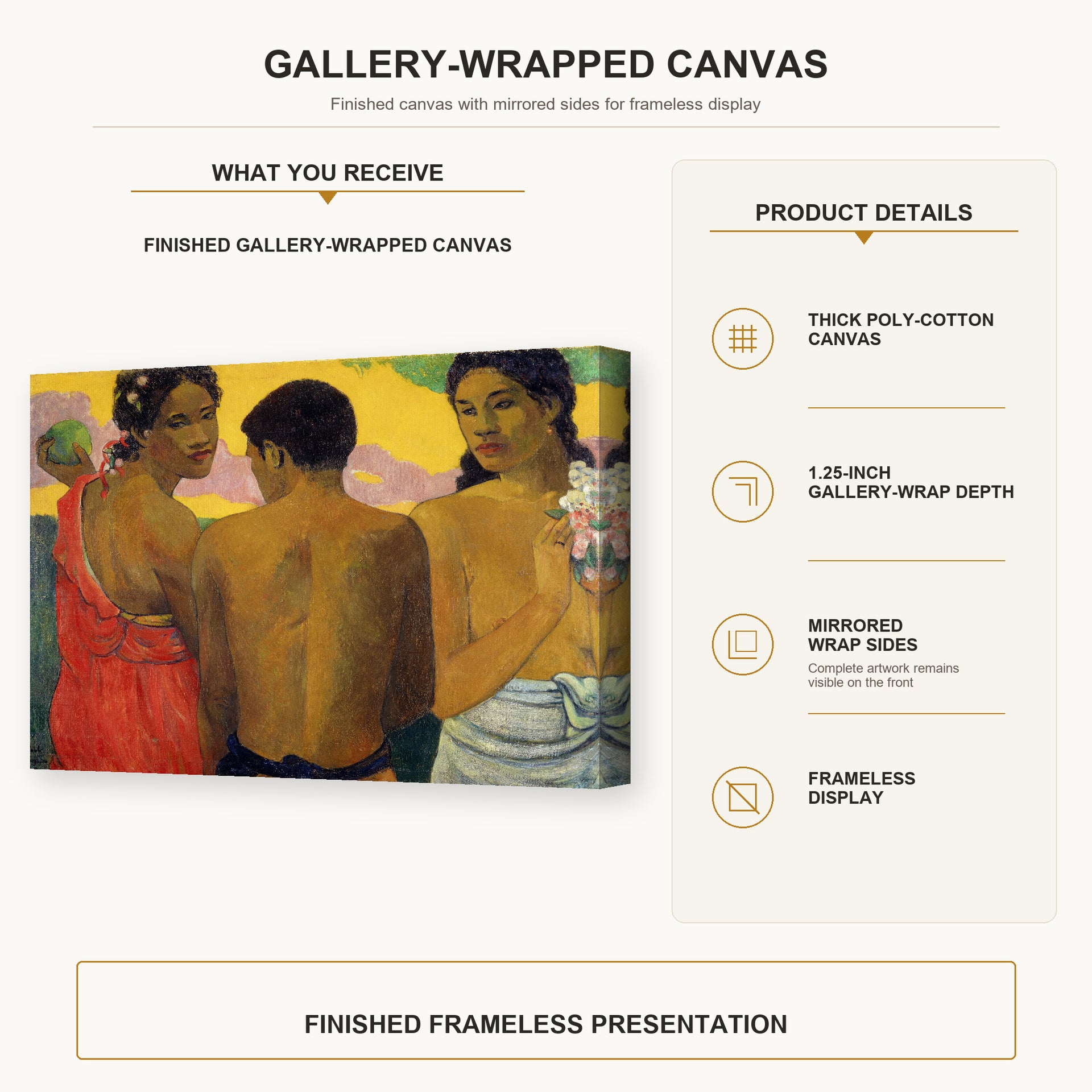 Paul Gauguin - Three Tahitians gallery wrap canvas construction and hanging details infographic