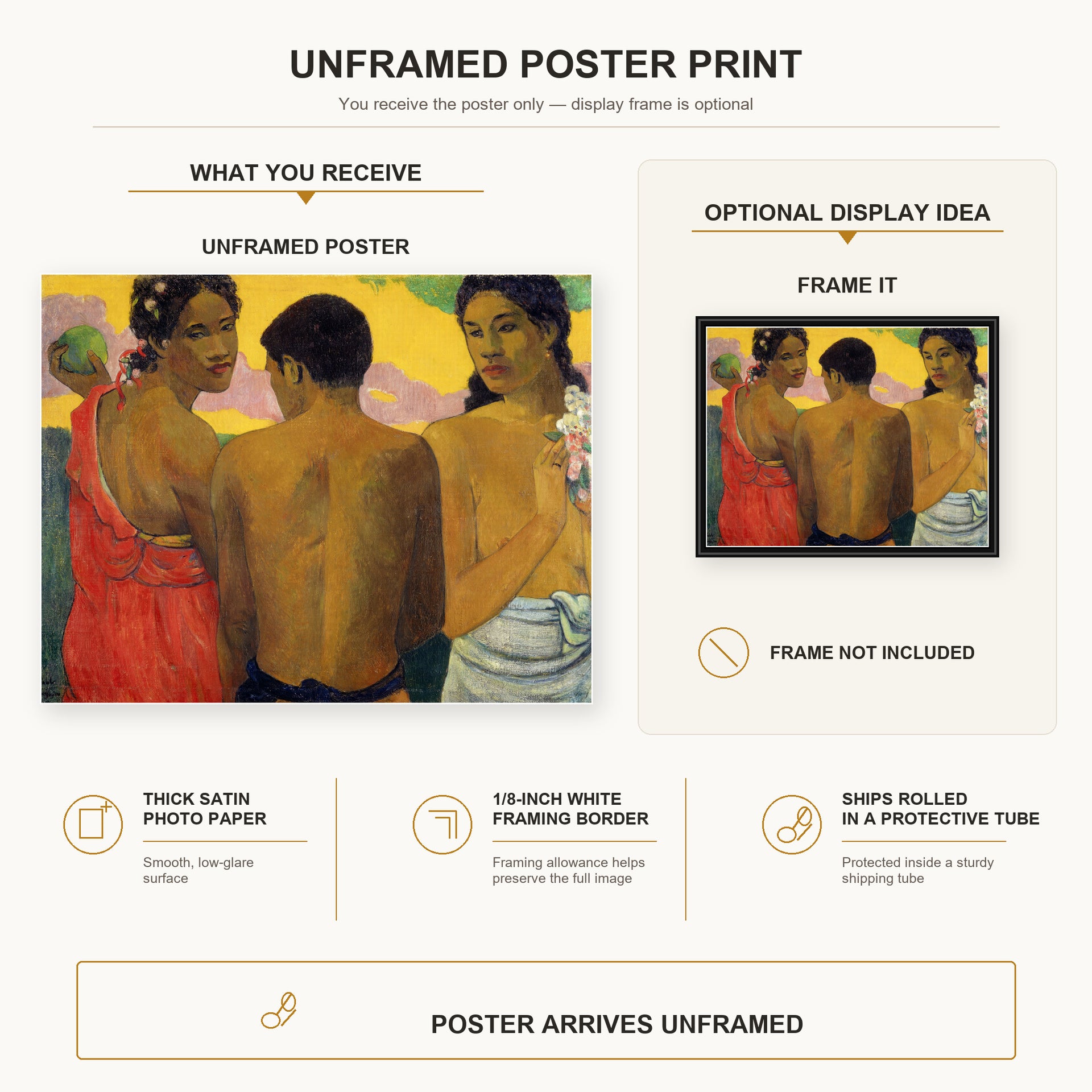 Paul Gauguin - Three Tahitians poster print size comparison and framing display infographic