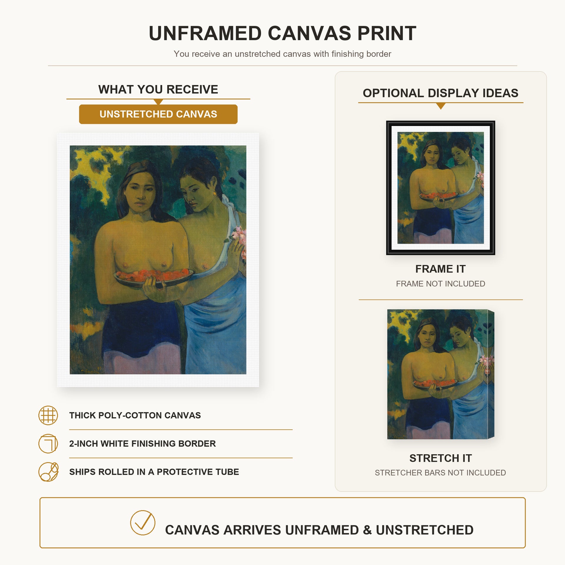 Paul Gauguin - Two Tahitian Women canvas print size comparison and framing display infographic