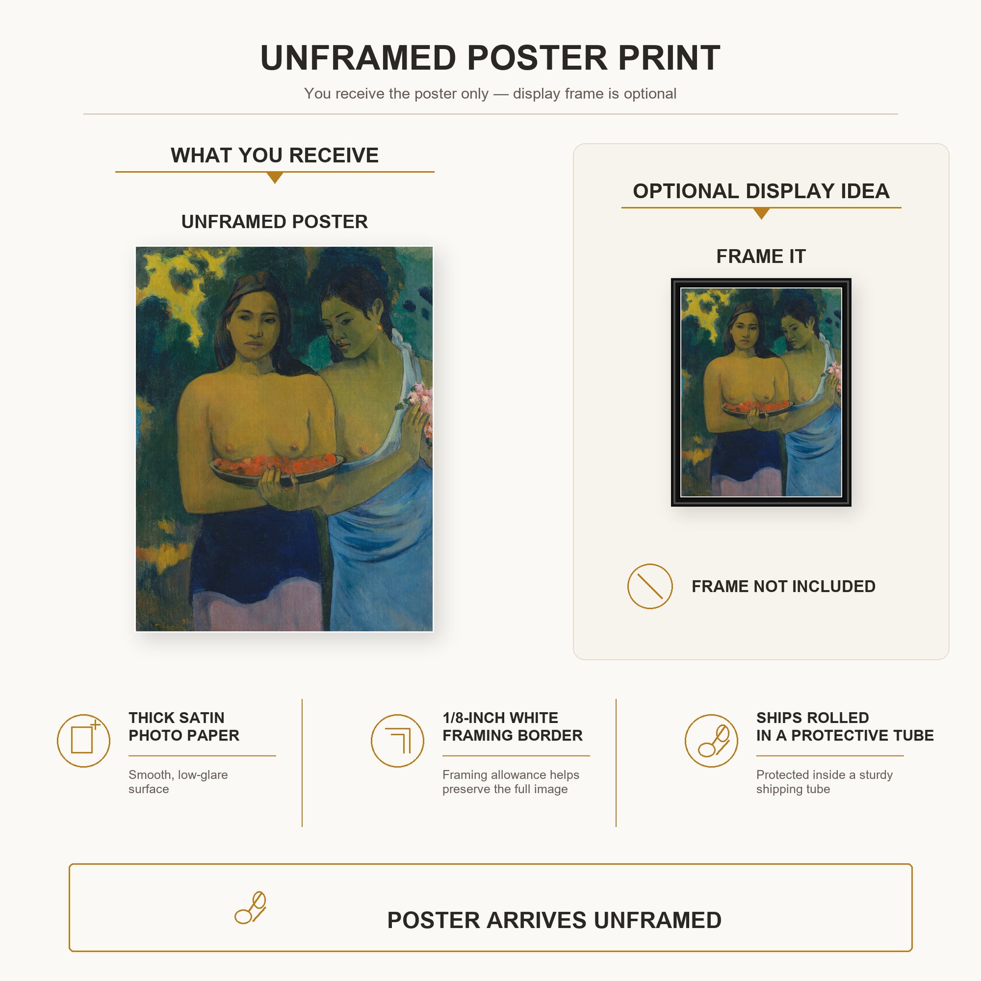 Paul Gauguin - Two Tahitian Women poster print size comparison and framing display infographic