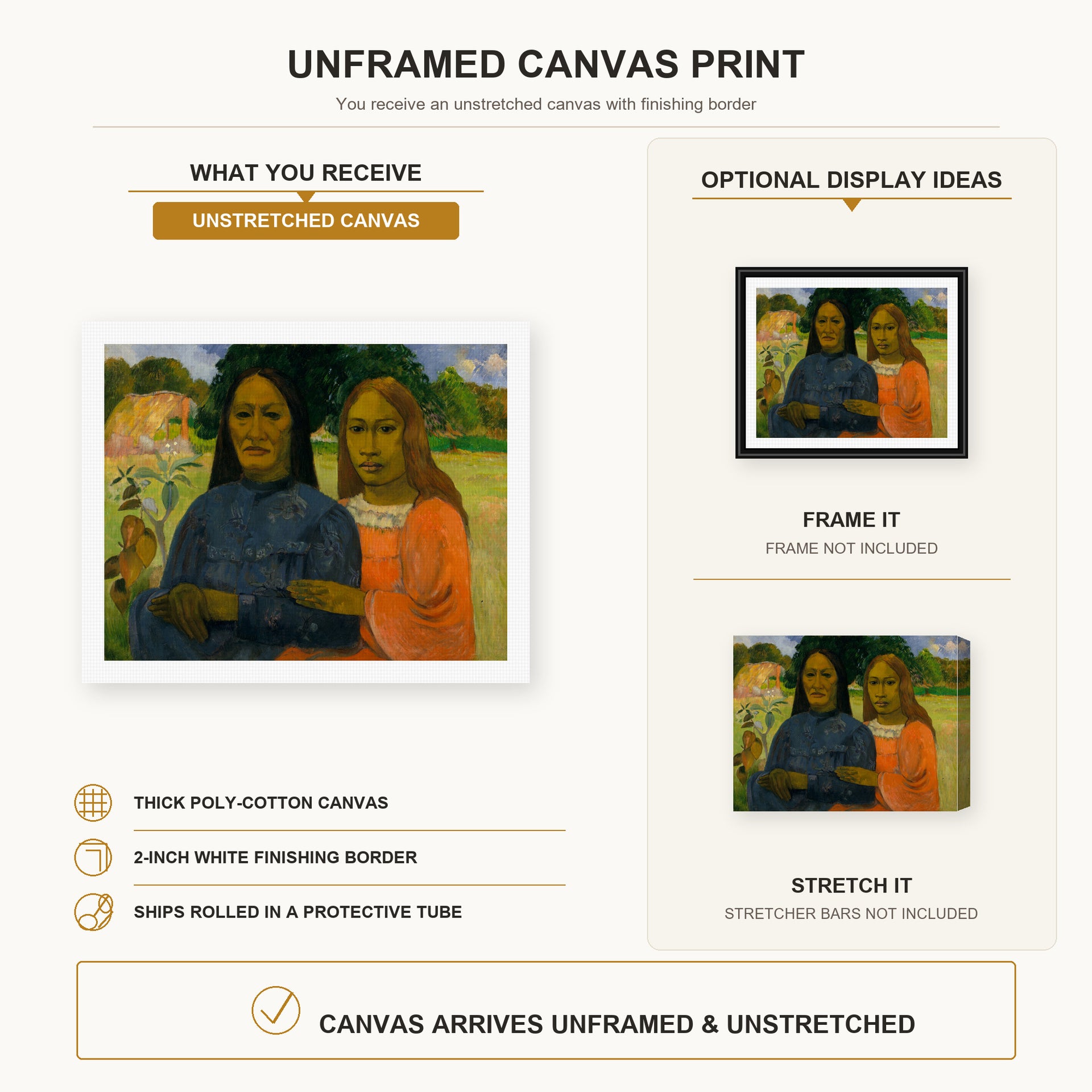 Paul Gauguin - Two Women canvas print size comparison and framing display infographic