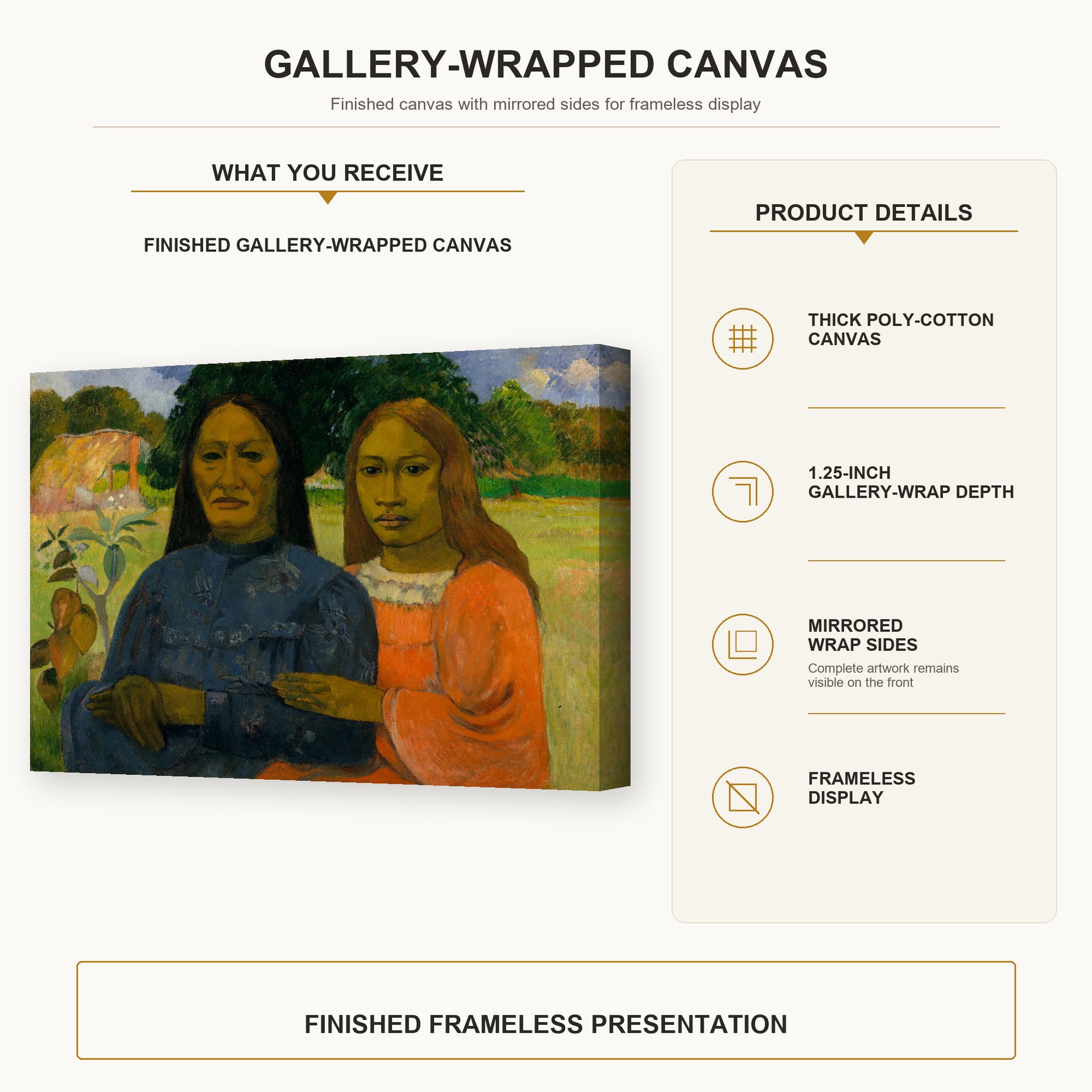 Paul Gauguin - Two Women gallery wrap canvas construction and hanging details infographic