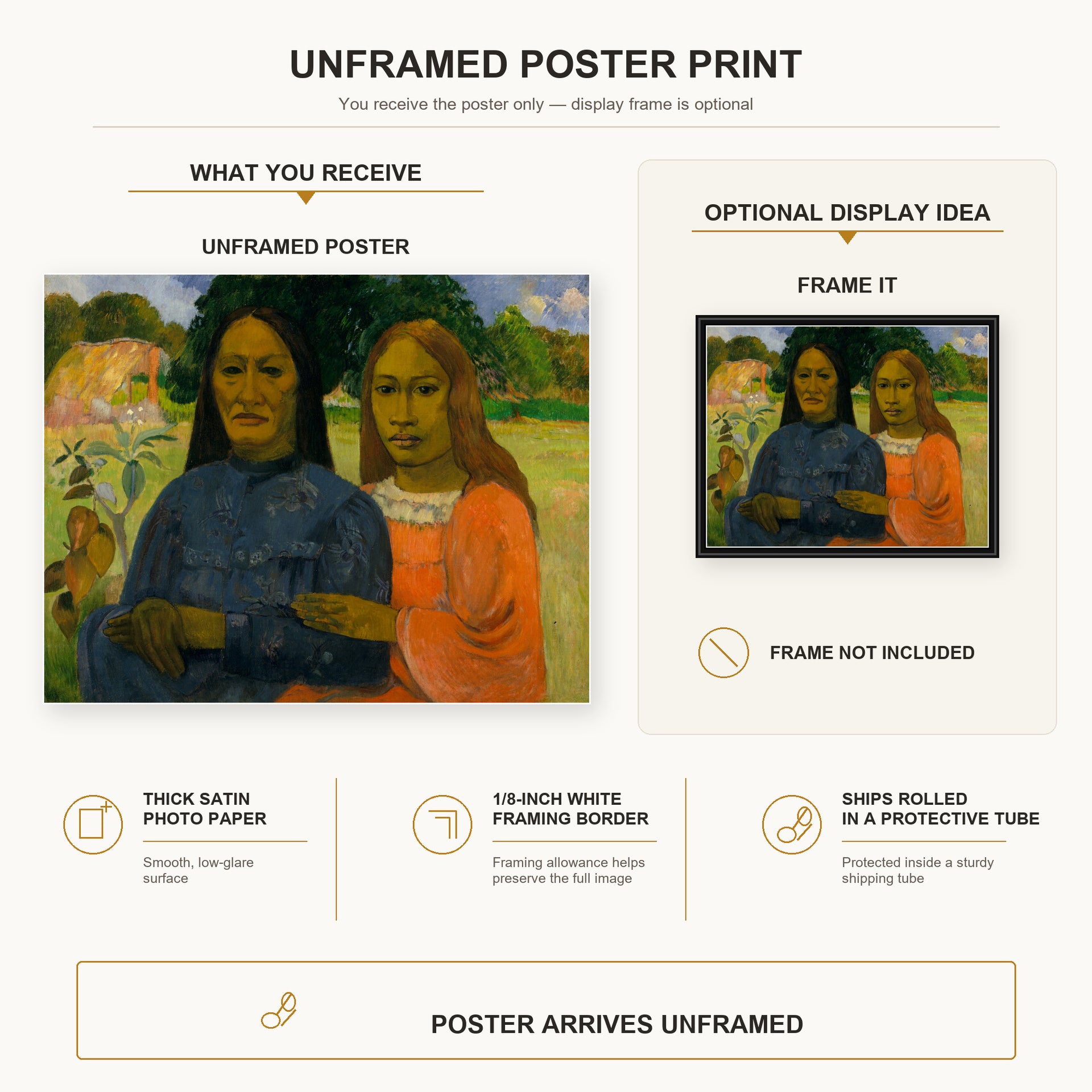 Paul Gauguin - Two Women poster print size comparison and framing display infographic