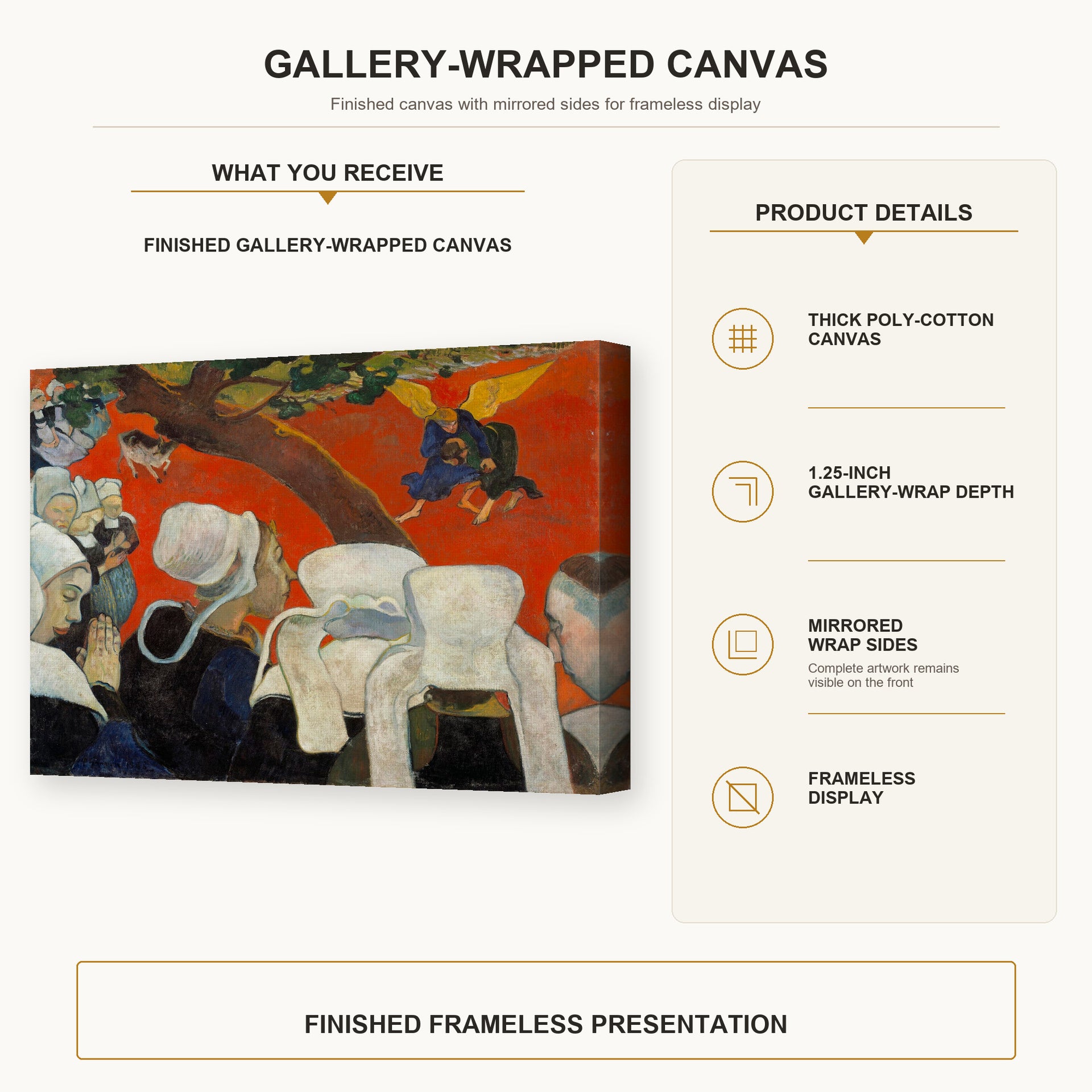 Paul Gauguin - Vision After the Sermon gallery wrap canvas construction and hanging details infographic