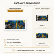 Paul Gauguin - Where Do We Come From ? What Are We ? Where Are We Going ? canvas print size comparison and framing display infographic