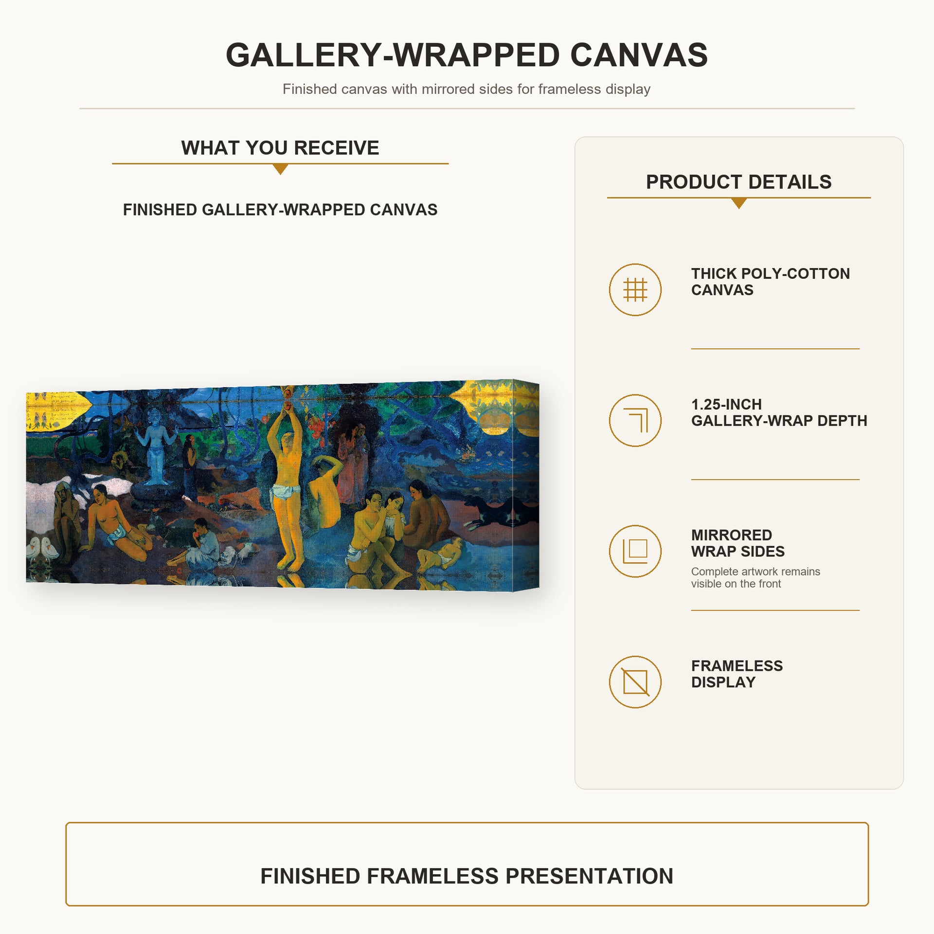 Paul Gauguin - Where Do We Come From ? What Are We ? Where Are We Going ? gallery wrap canvas construction and hanging details infographic