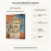 Paul Klee - Adam and Little Eve gallery wrap canvas construction and hanging details infographic