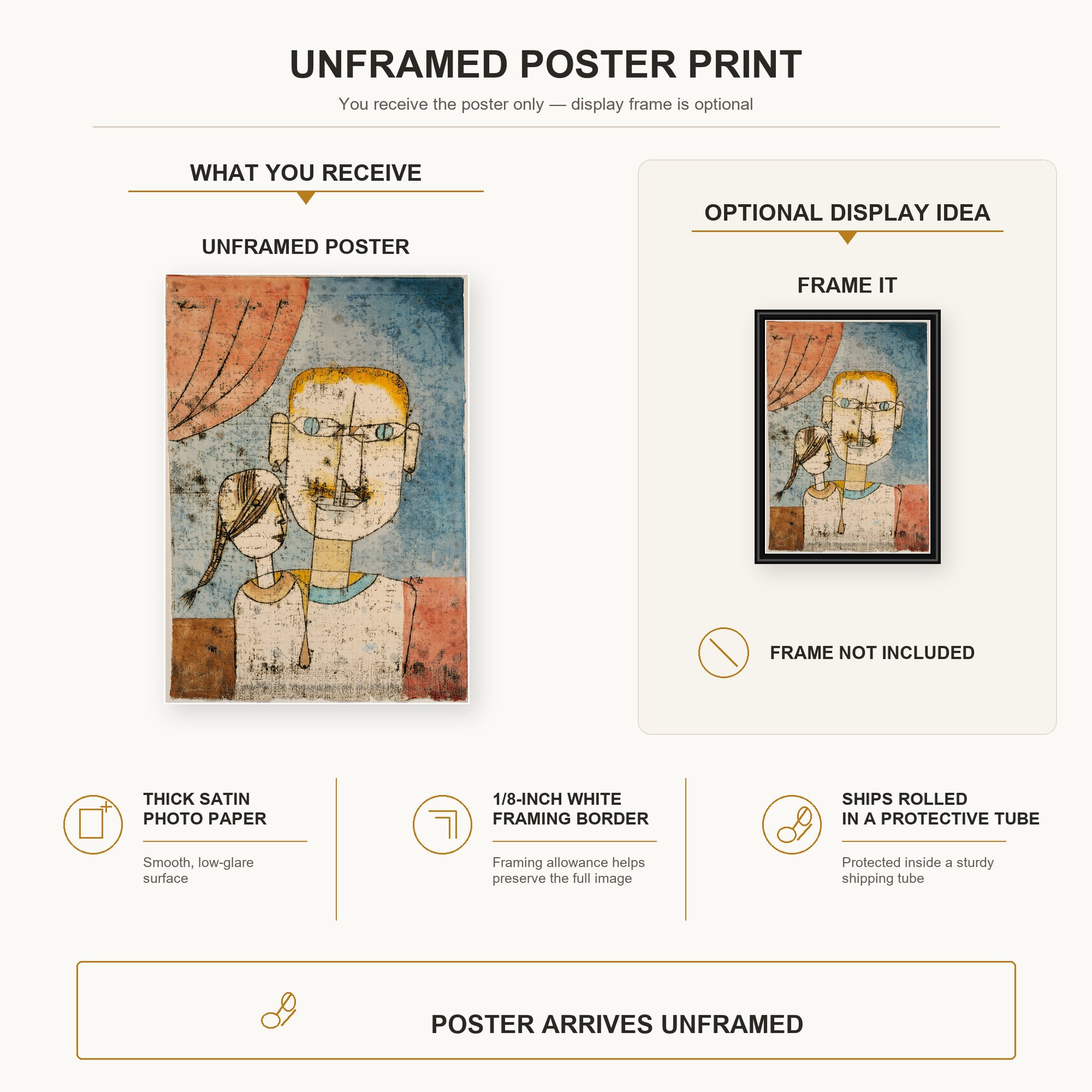 Paul Klee - Adam and Little Eve poster print size comparison and framing display infographic